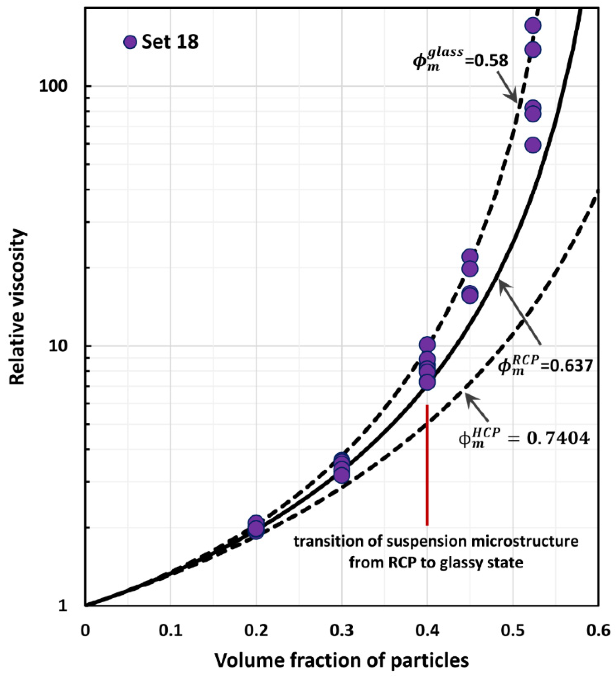 Fluids 05 00150 g016