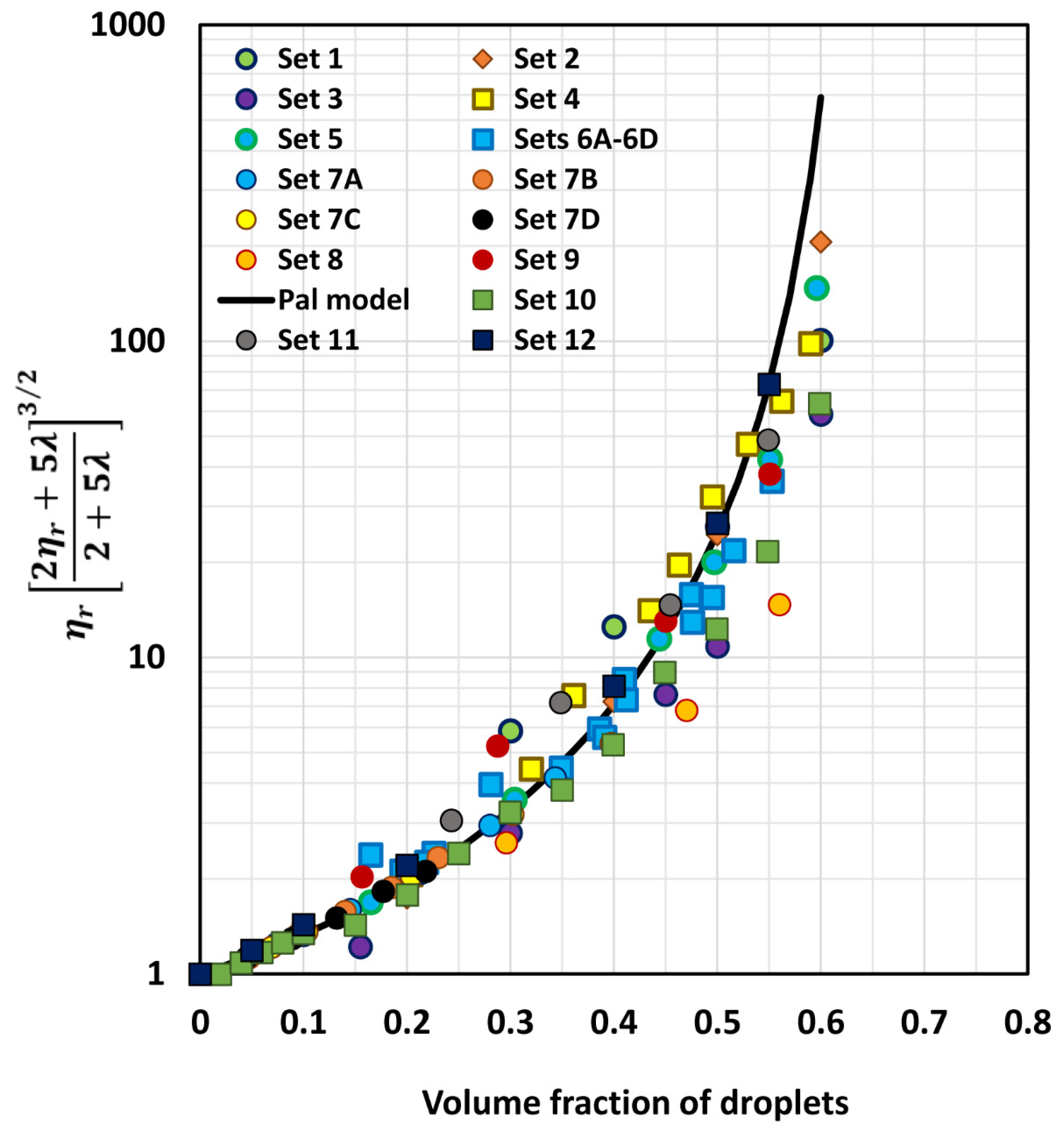 Fluids 05 00150 g021