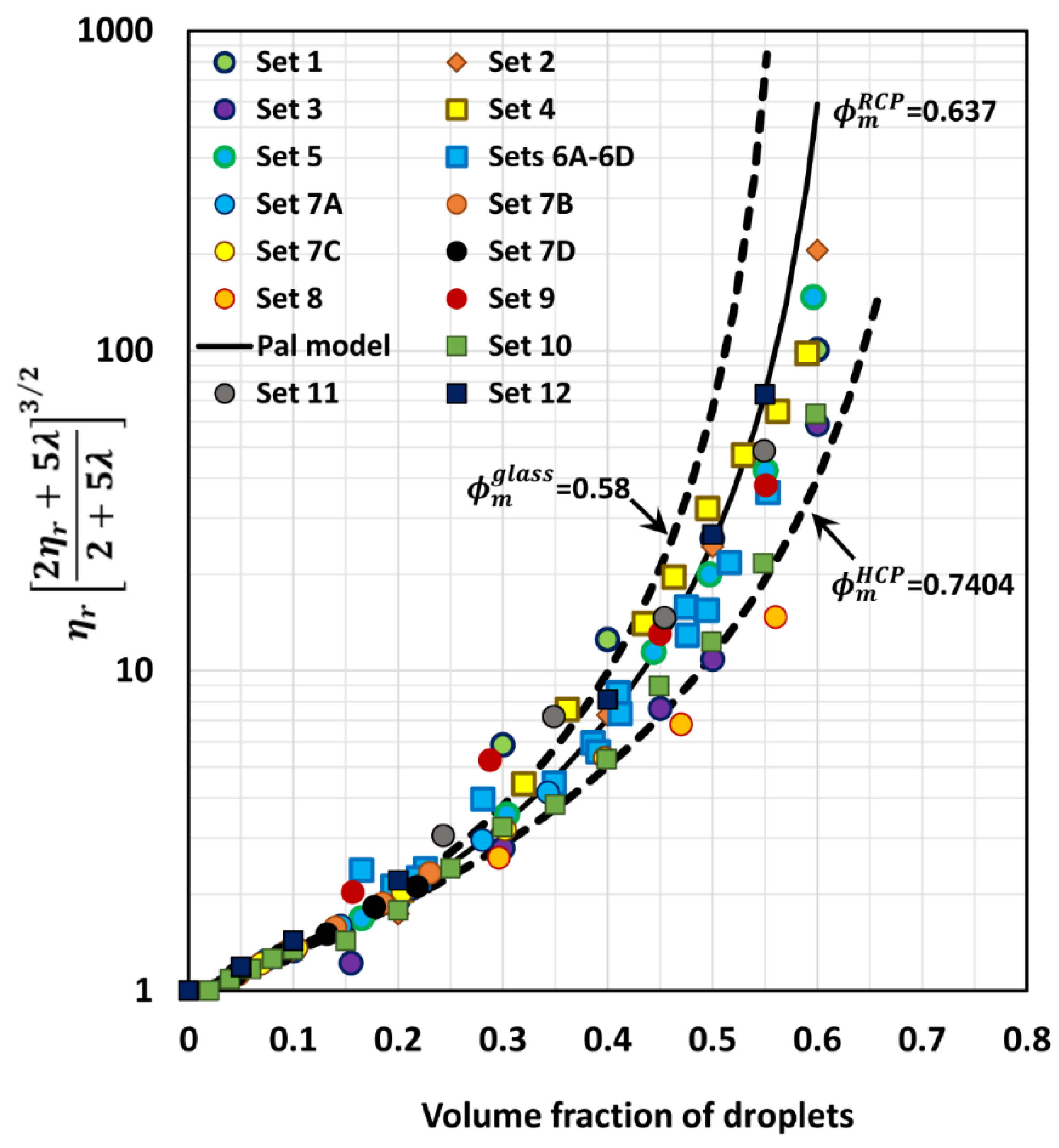 Fluids 05 00150 g022