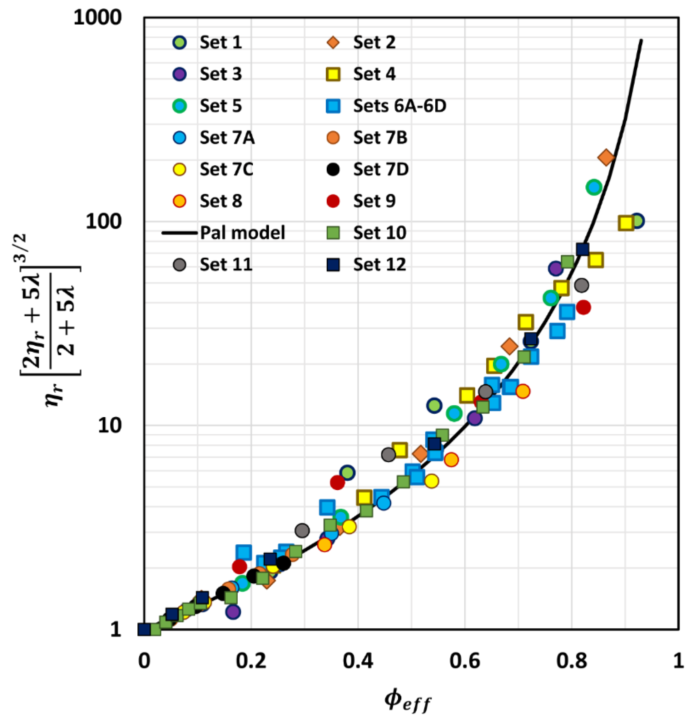 Fluids 05 00150 g023