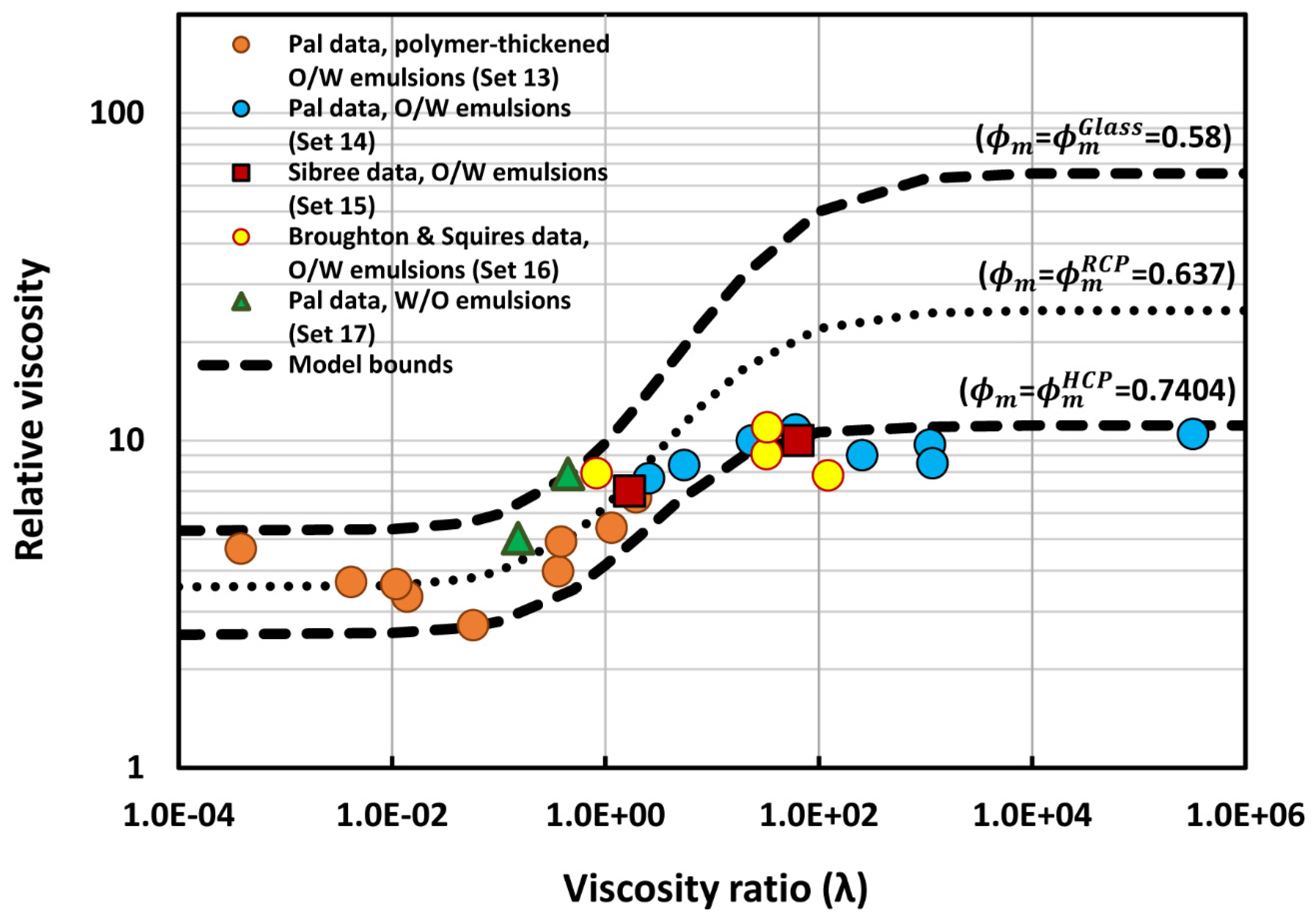 Fluids 05 00150 g024