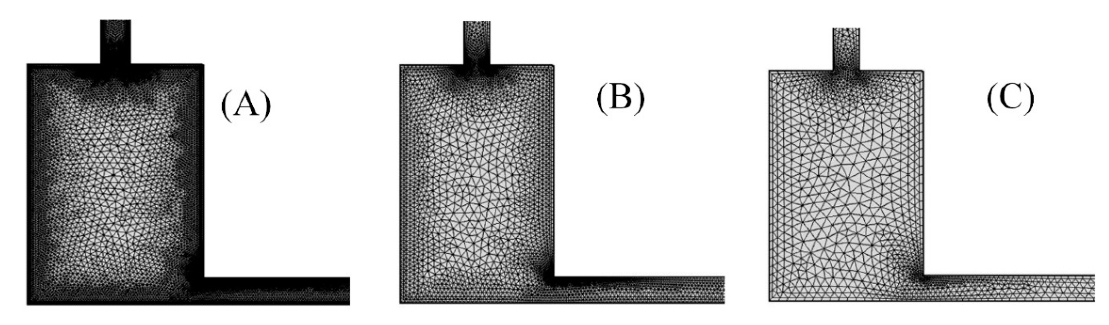 Fluids 05 00151 g003