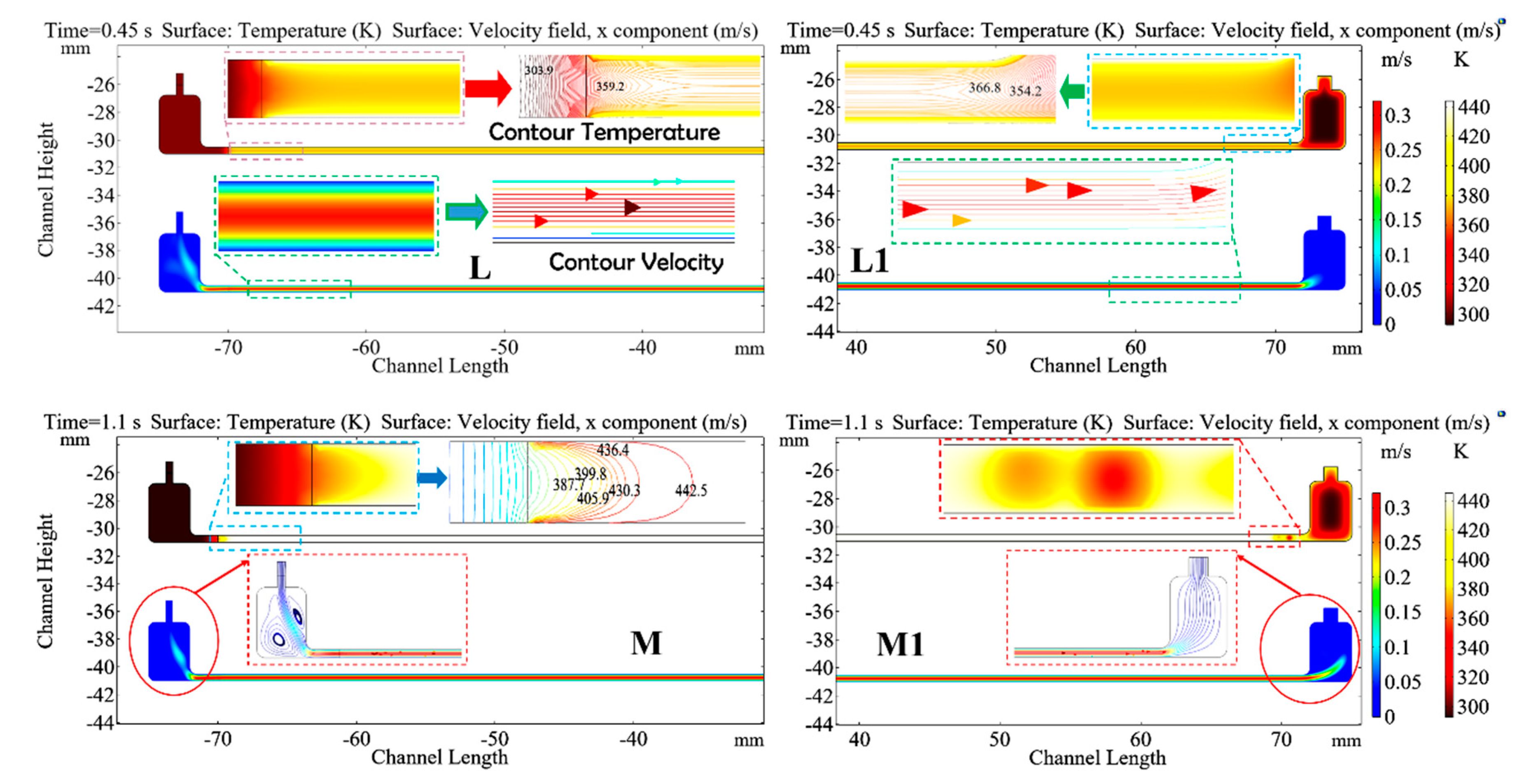 Fluids 05 00151 g007