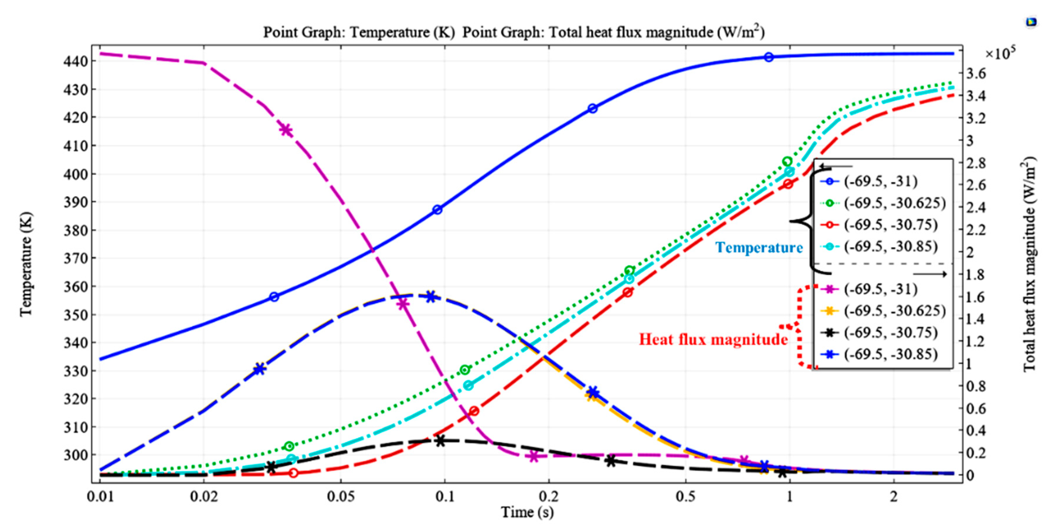 Fluids 05 00151 g008