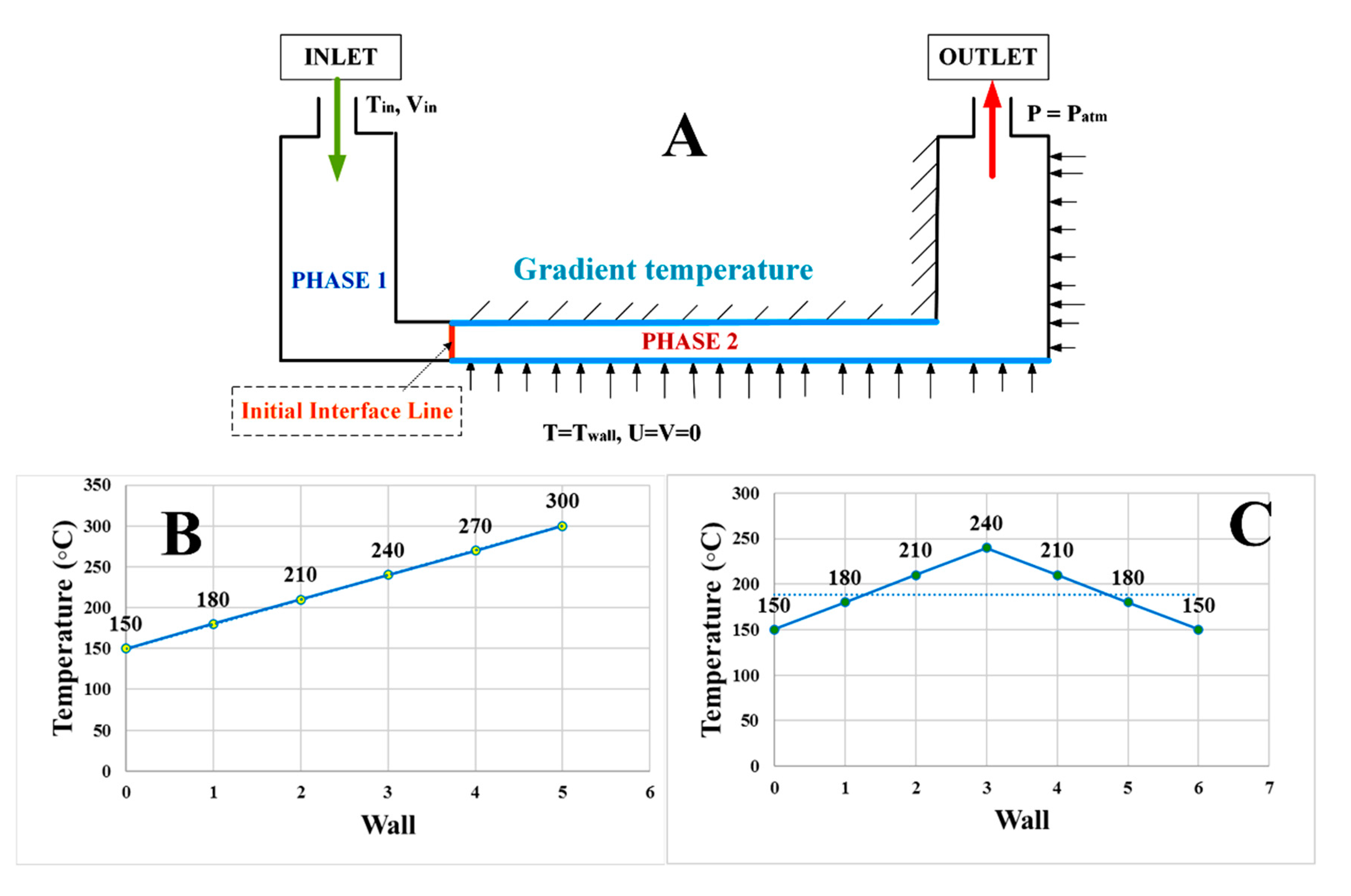 Fluids 05 00151 g009