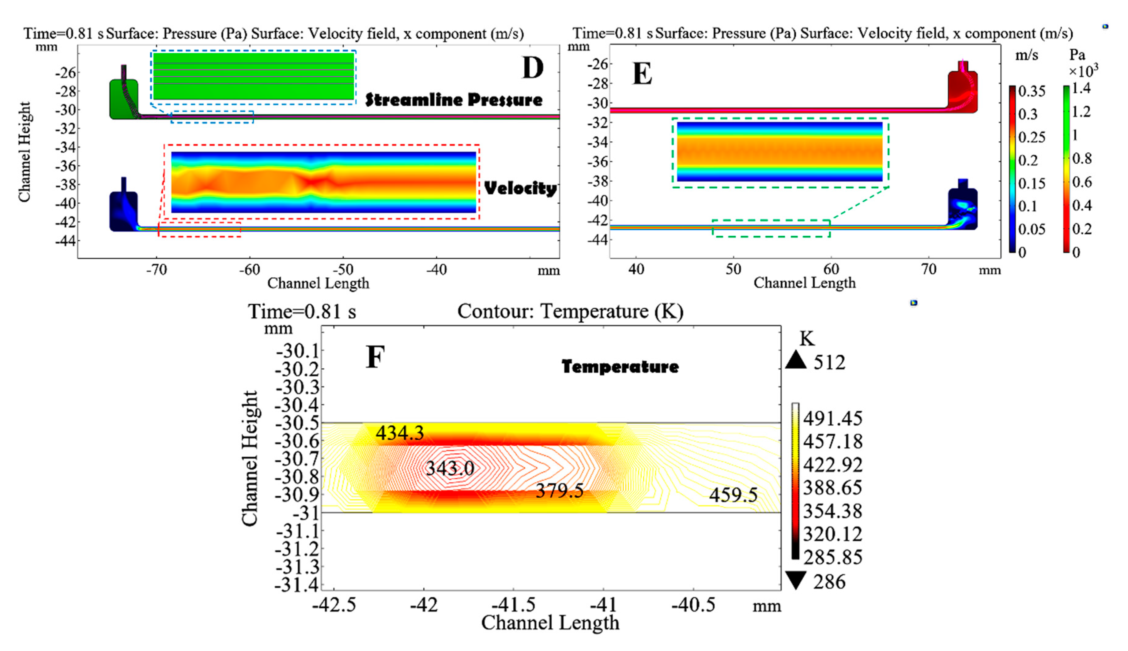 Fluids 05 00151 g010