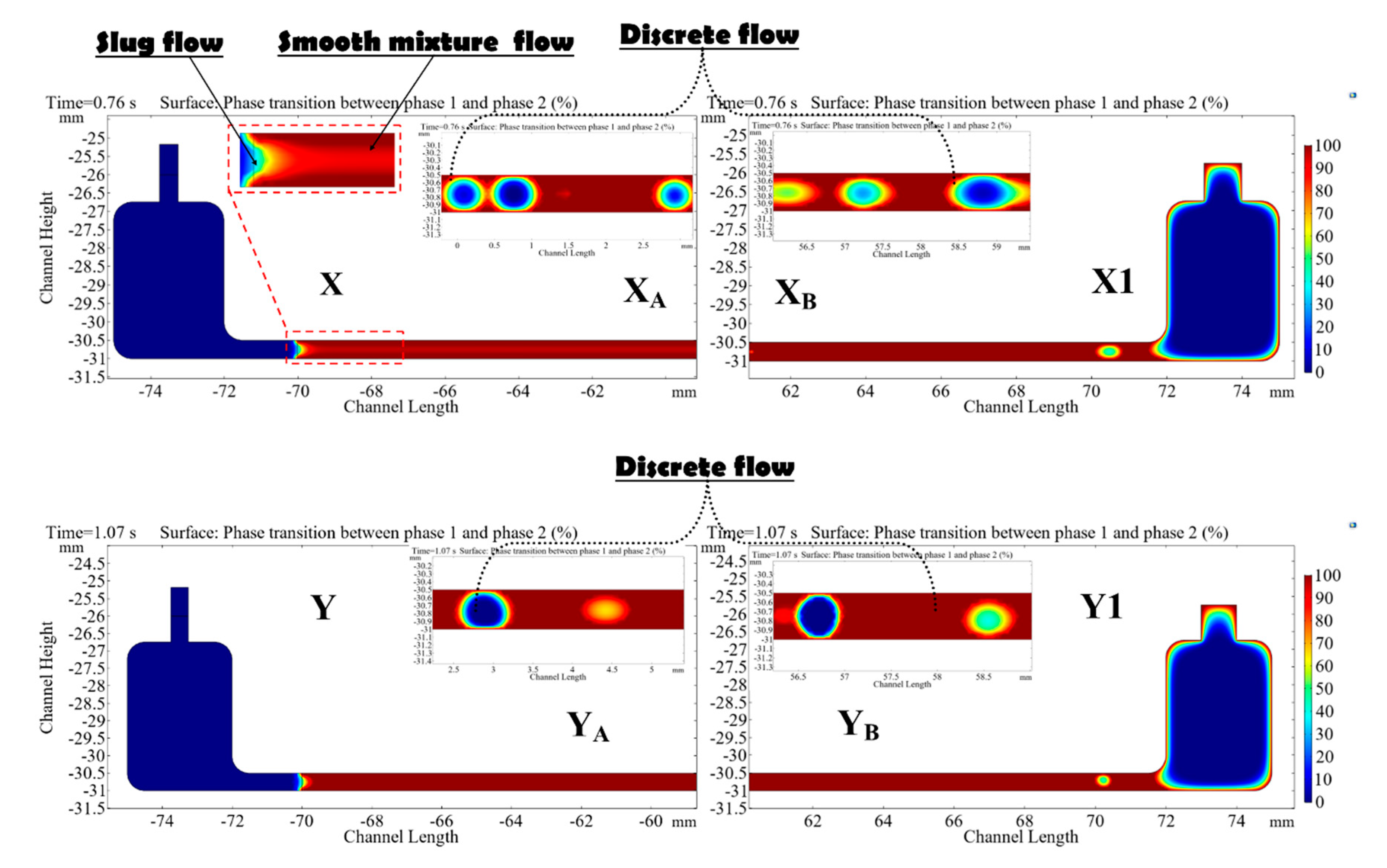 Fluids 05 00151 g013