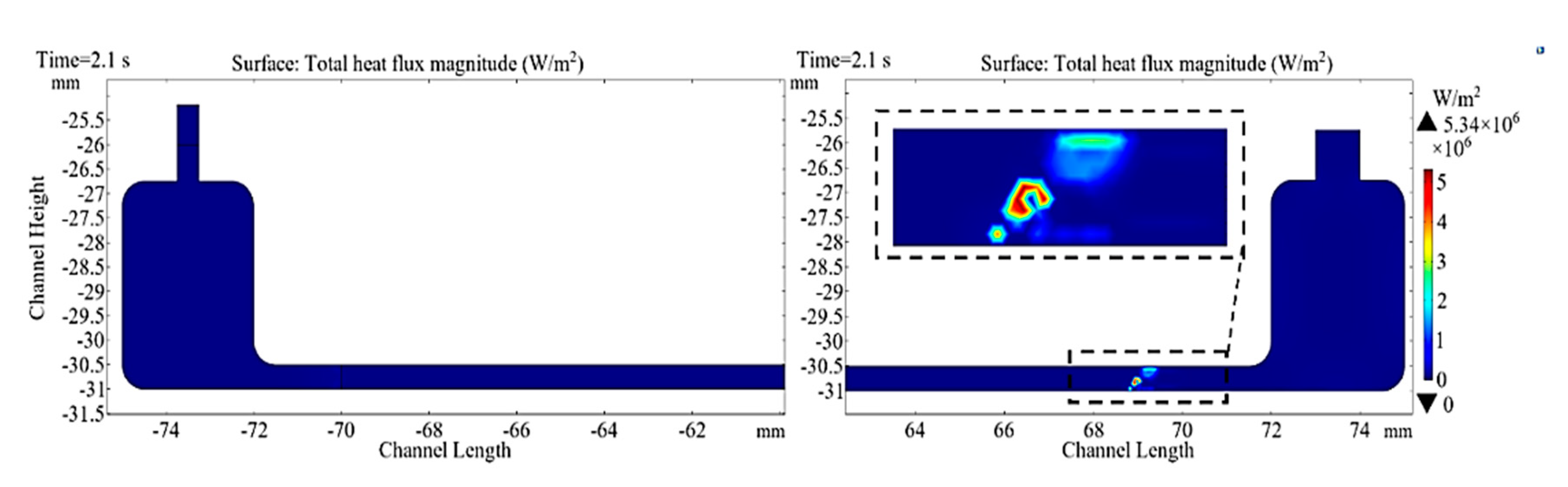 Fluids 05 00151 g014