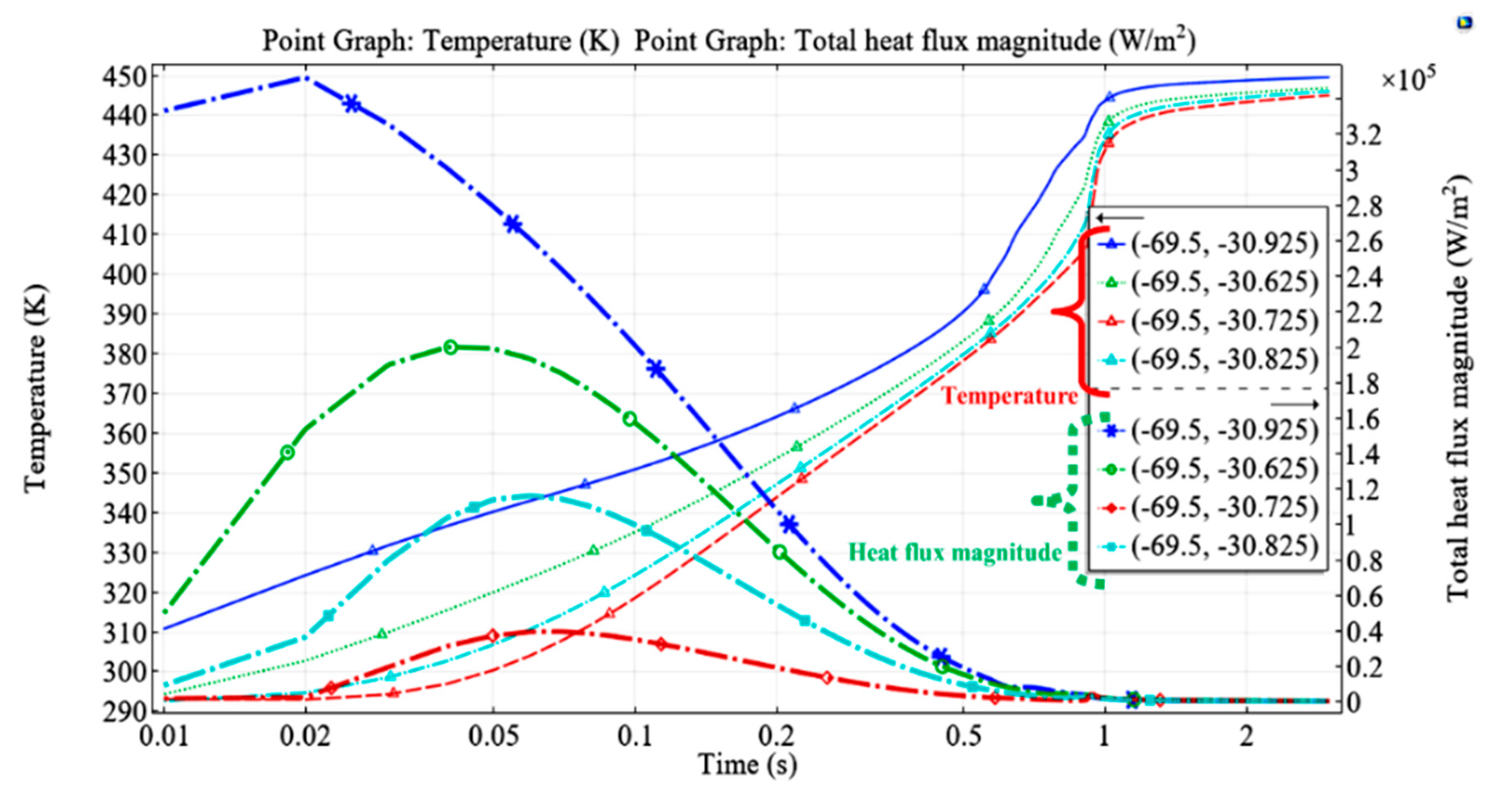 Fluids 05 00151 g015