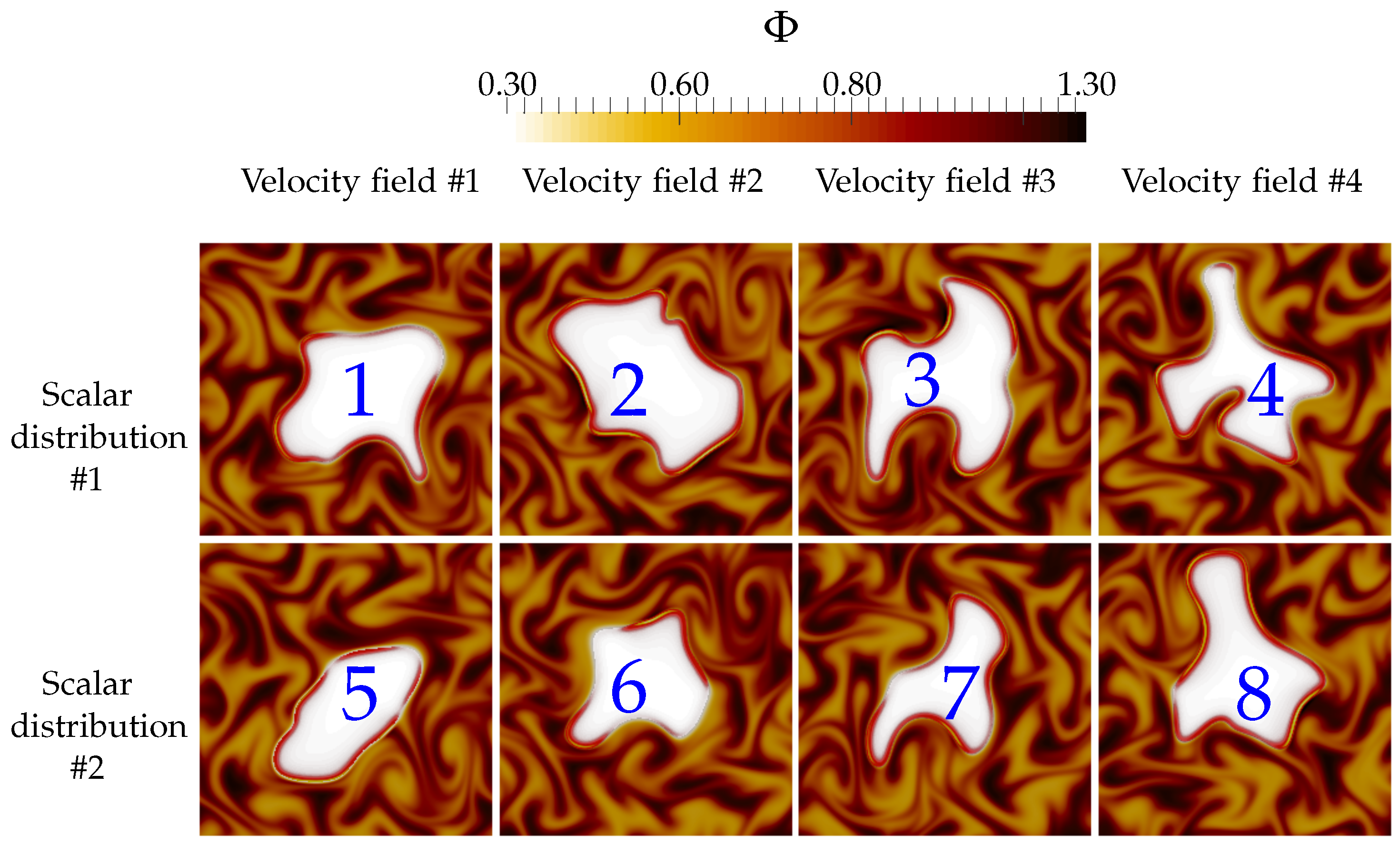 Fluids 05 00152 g004 Fluids 05 00152 g004