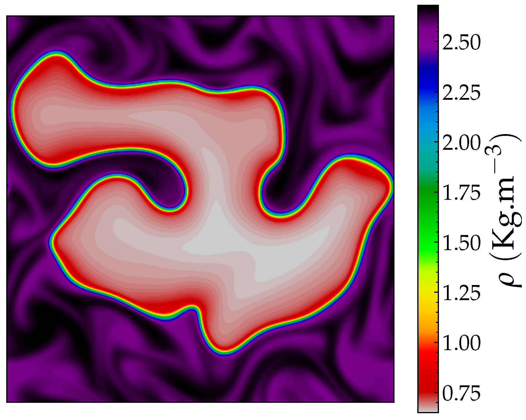 Fluids 05 00152 g005 Fluids 05 00152 g005
