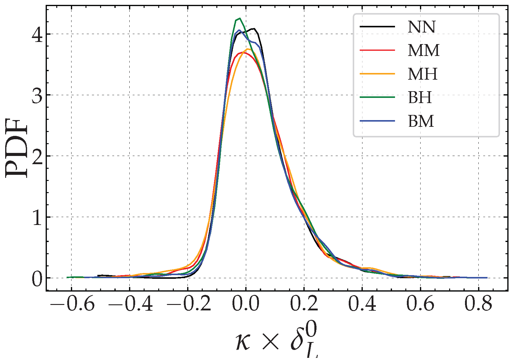 Fluids 05 00152 g010 Fluids 05 00152 g010