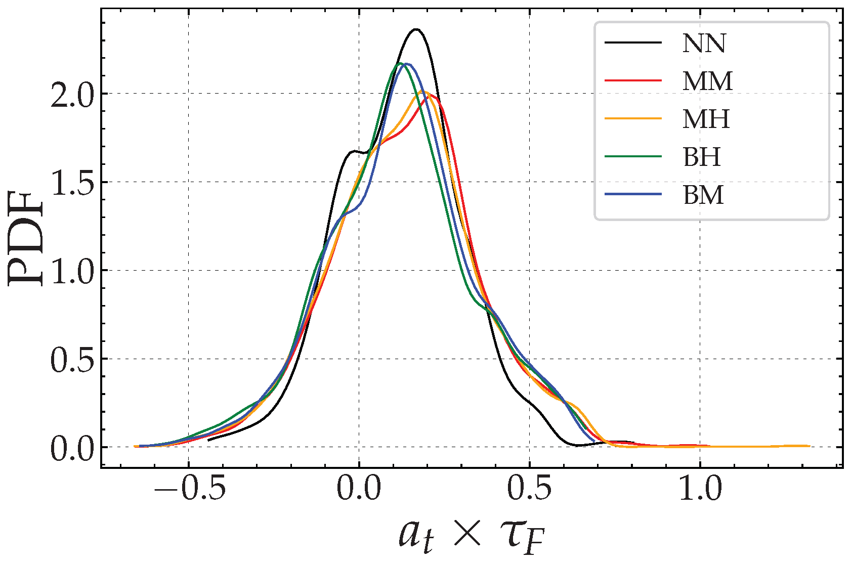 Fluids 05 00152 g011 Fluids 05 00152 g011