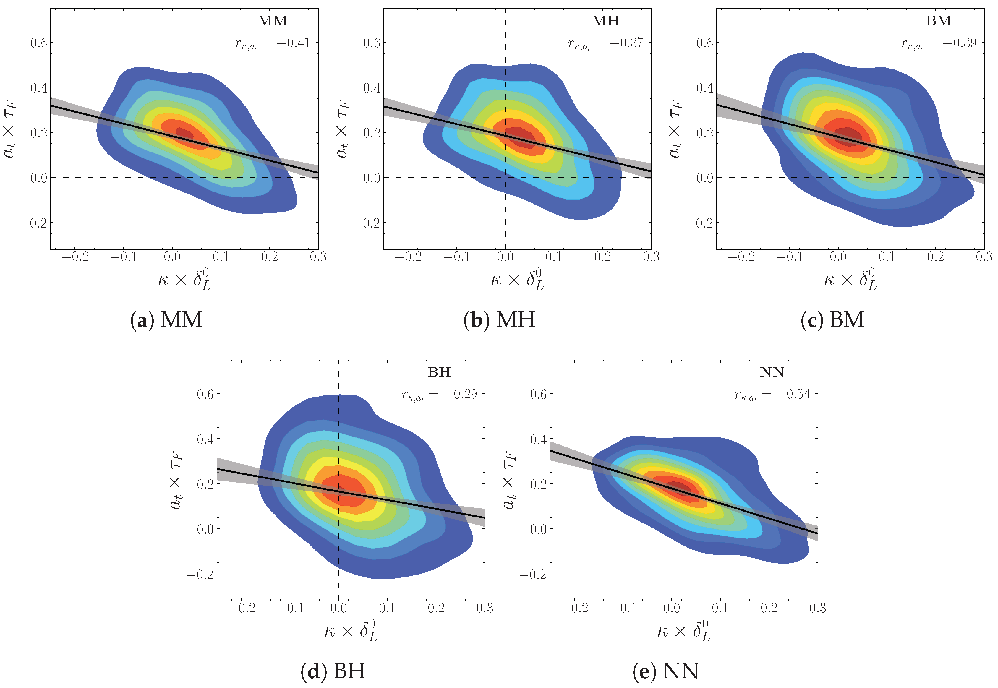 Fluids 05 00152 g012 Fluids 05 00152 g012