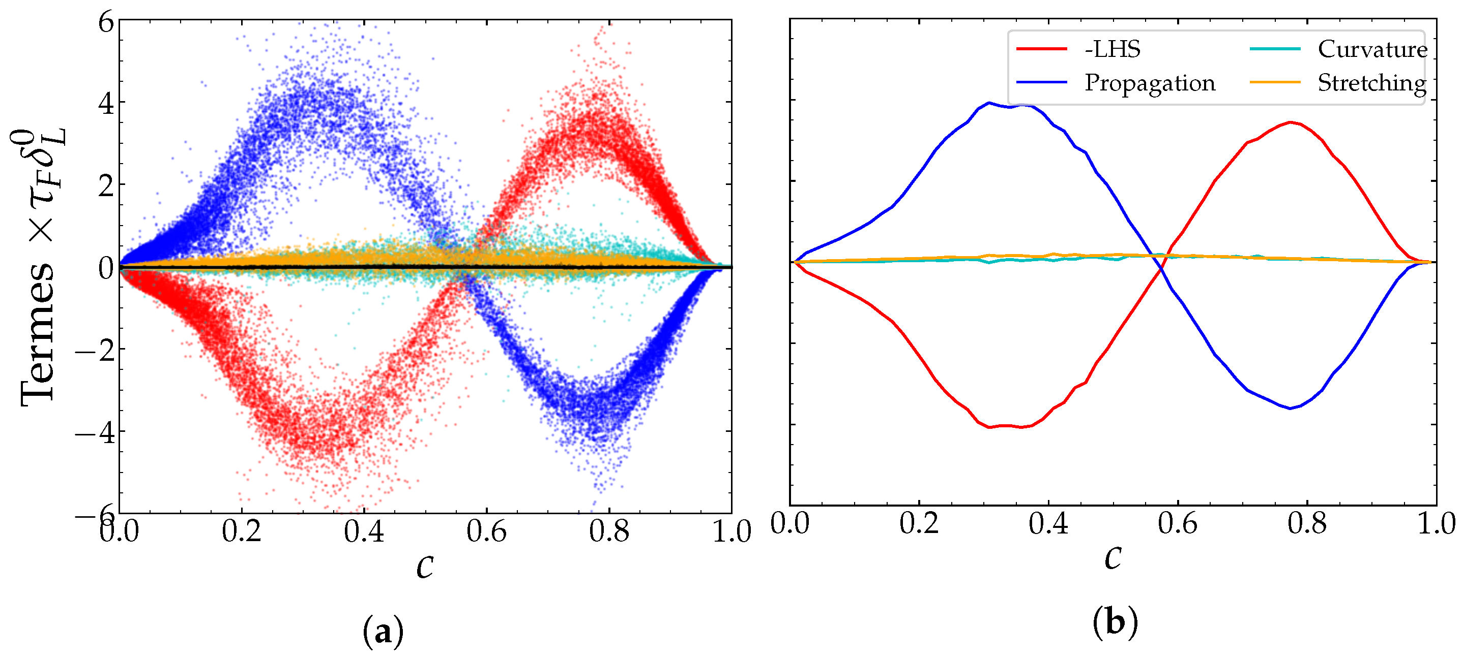 Fluids 05 00152 g015 Fluids 05 00152 g015