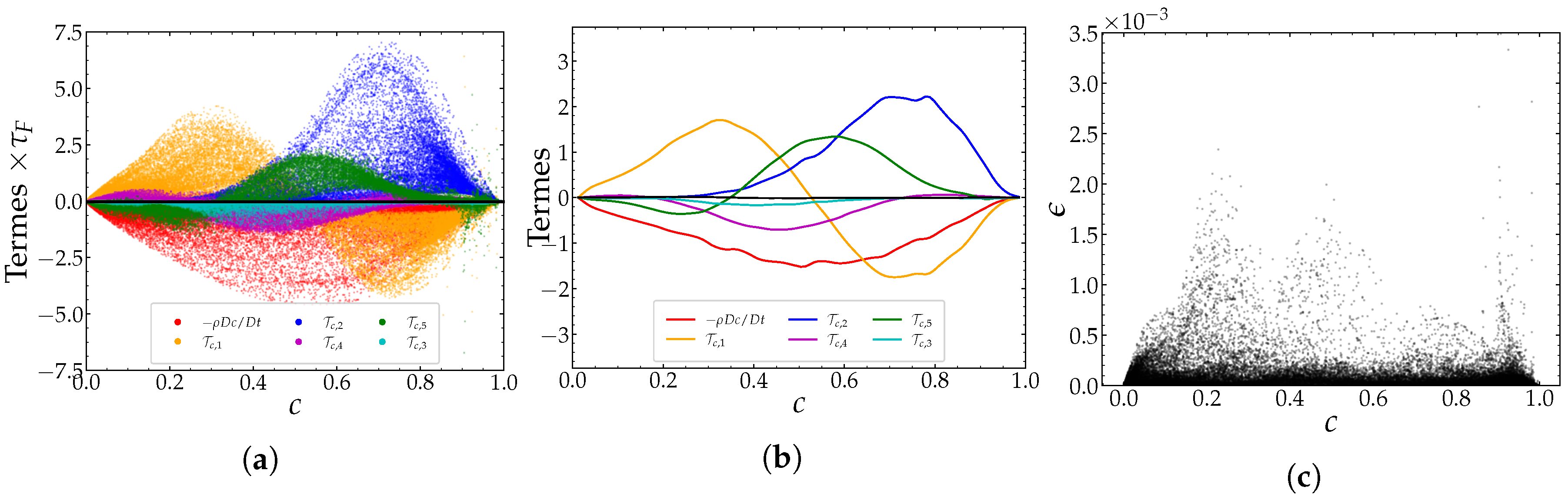 Fluids 05 00152 g018 Fluids 05 00152 g018