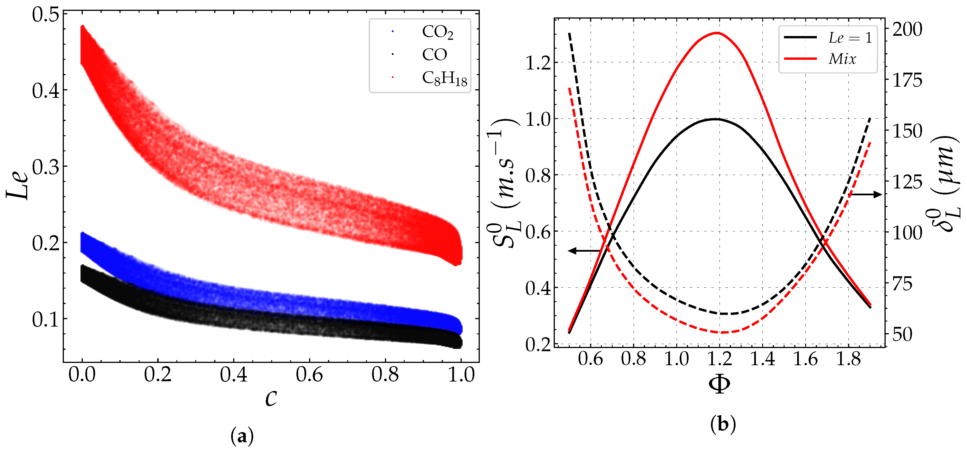 Fluids 05 00152 g020 Fluids 05 00152 g020