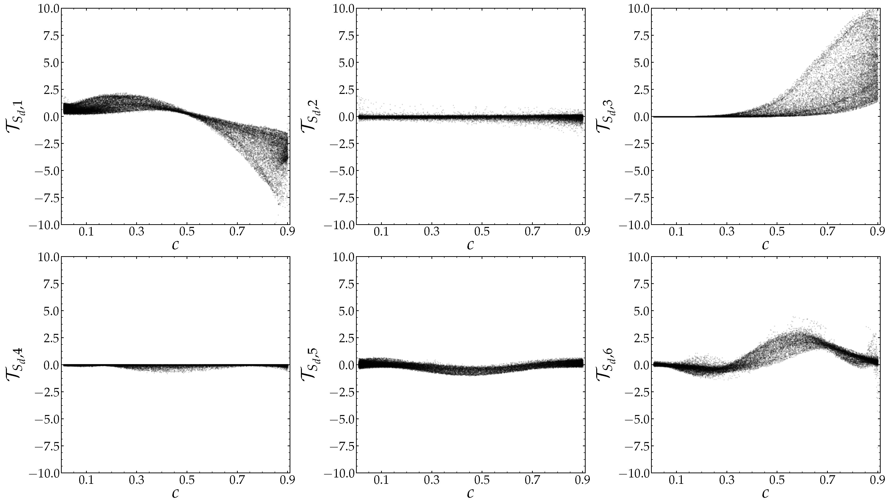 Fluids 05 00152 g021 Fluids 05 00152 g021