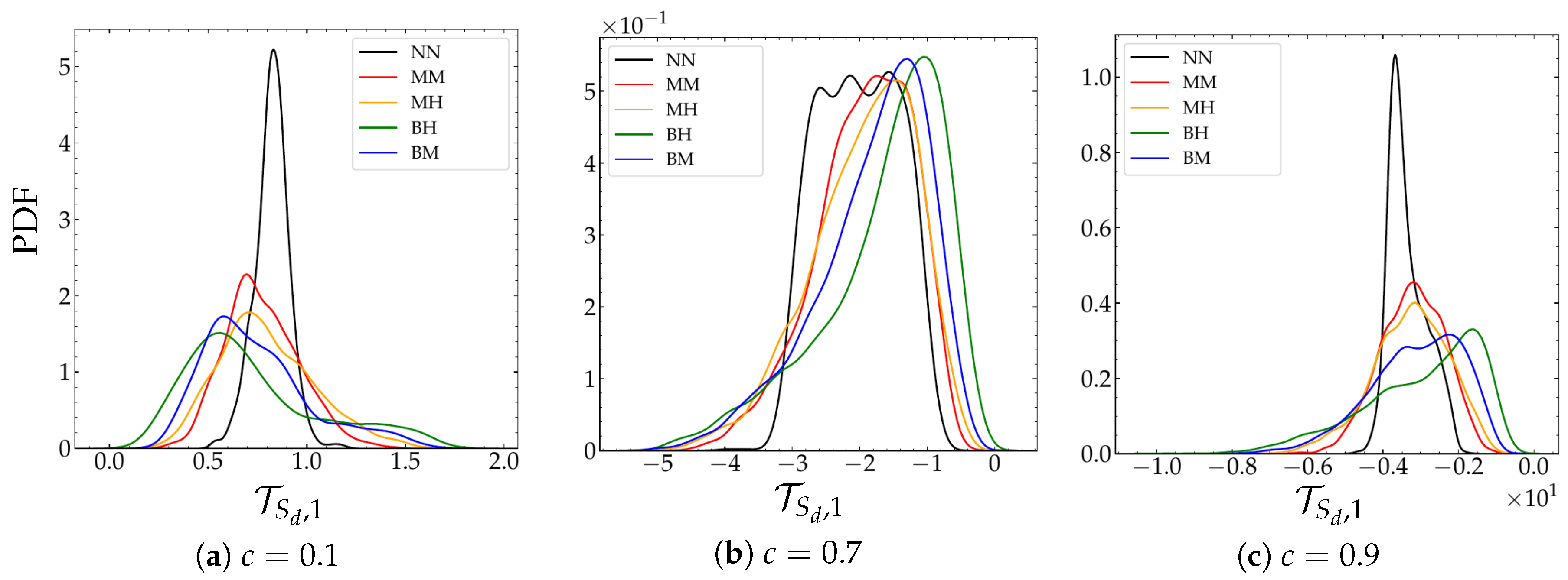 Fluids 05 00152 g022 Fluids 05 00152 g022