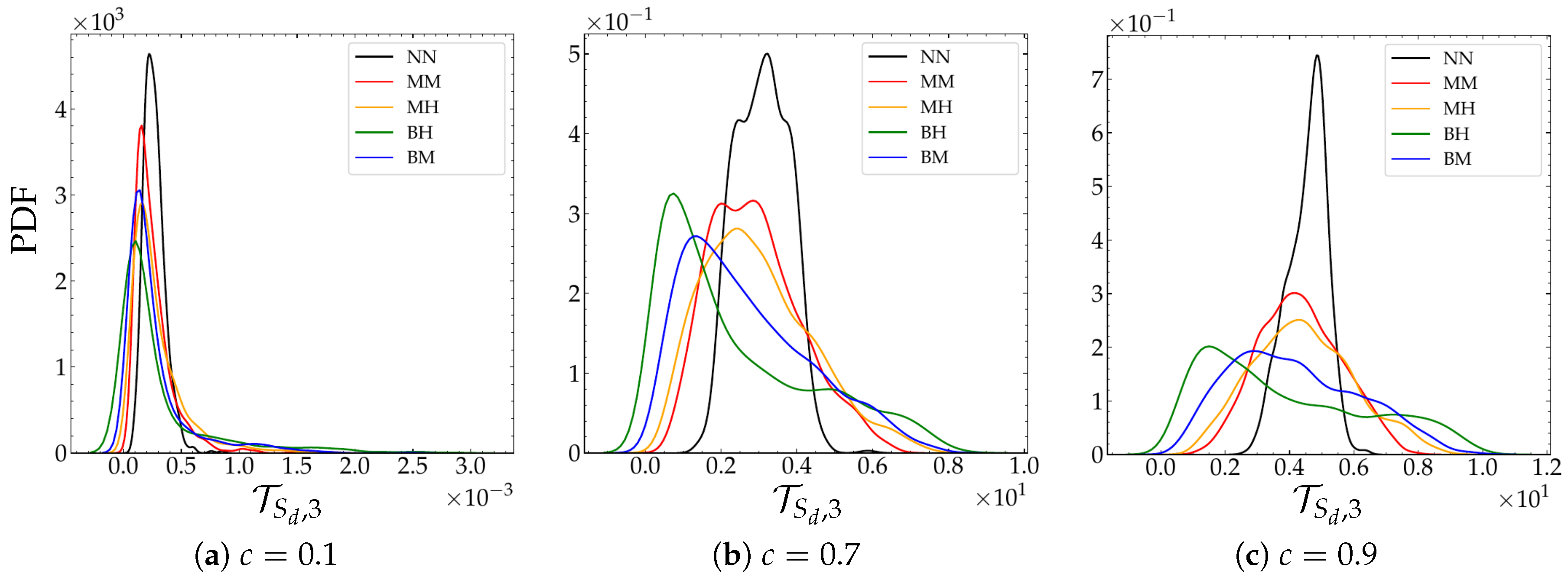 Fluids 05 00152 g024 Fluids 05 00152 g024