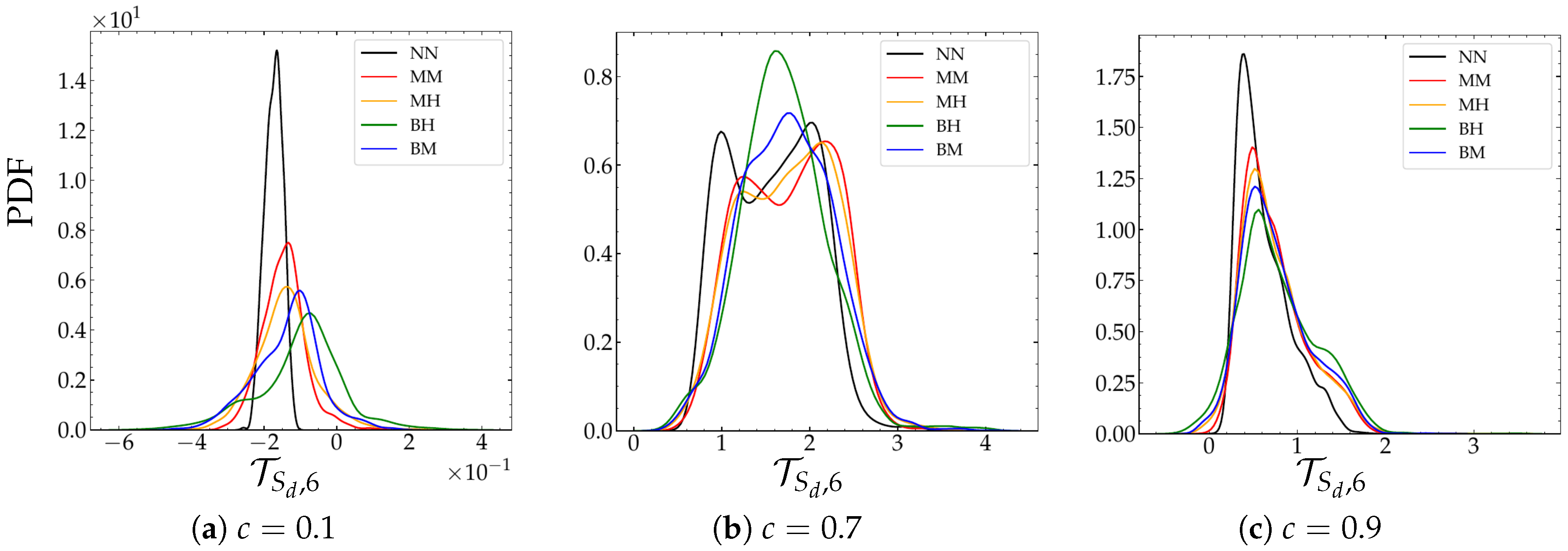 Fluids 05 00152 g025 Fluids 05 00152 g025