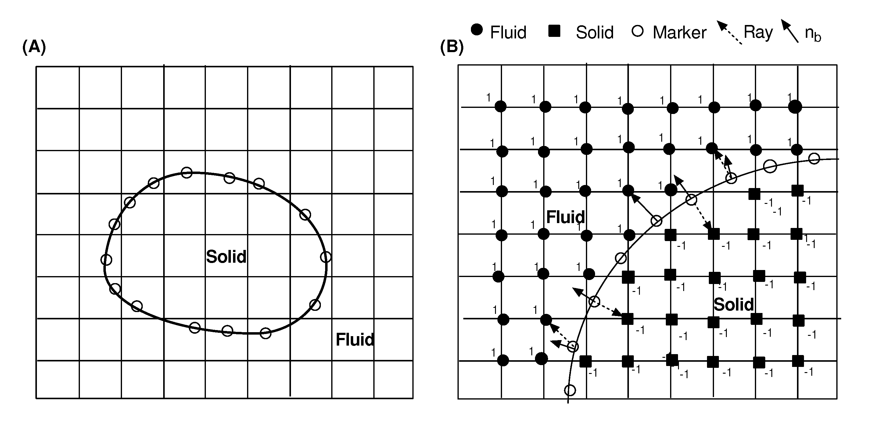 Fluids 05 00153 g001