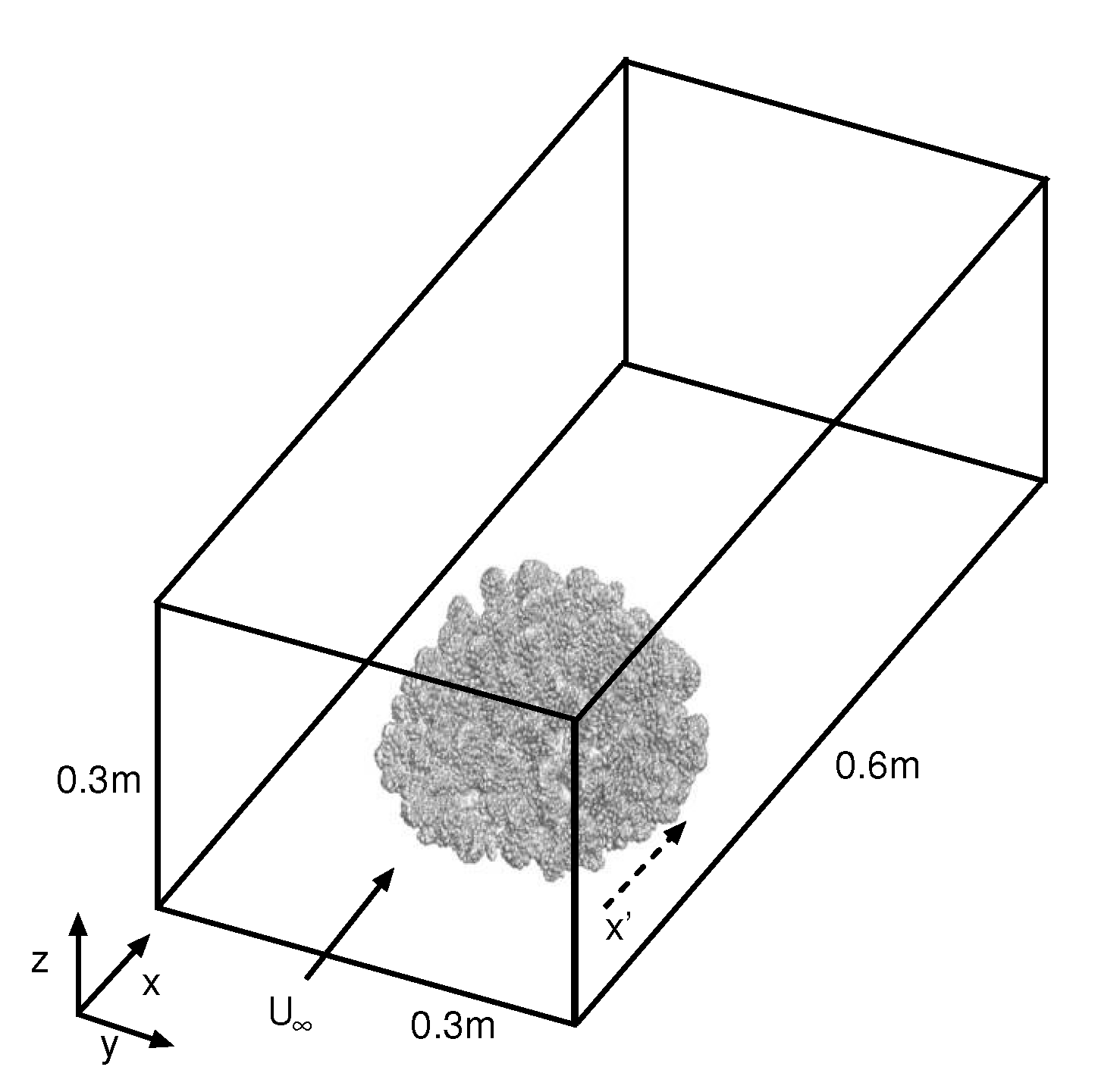 Fluids 05 00153 g002