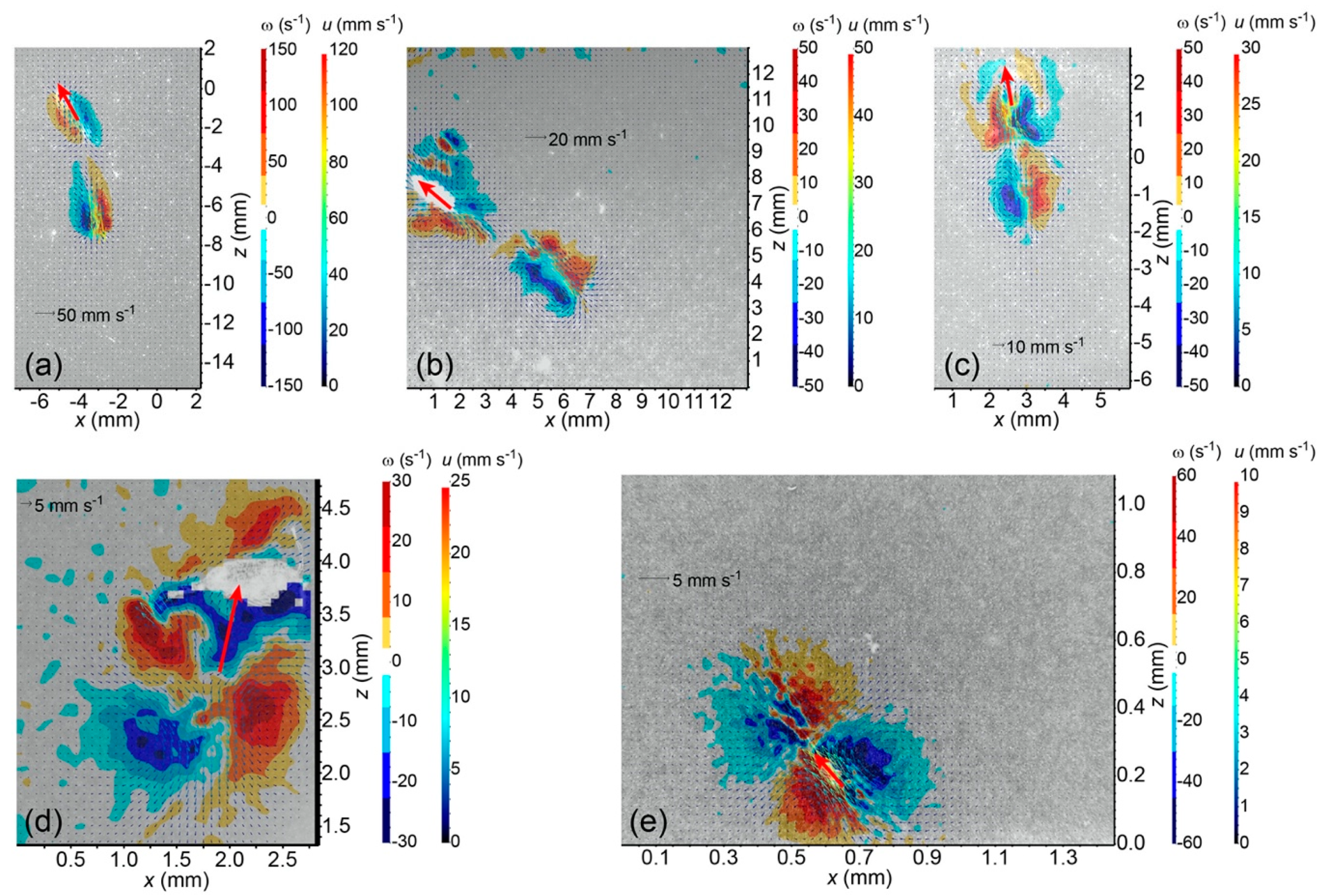 Fluids 05 00154 g001