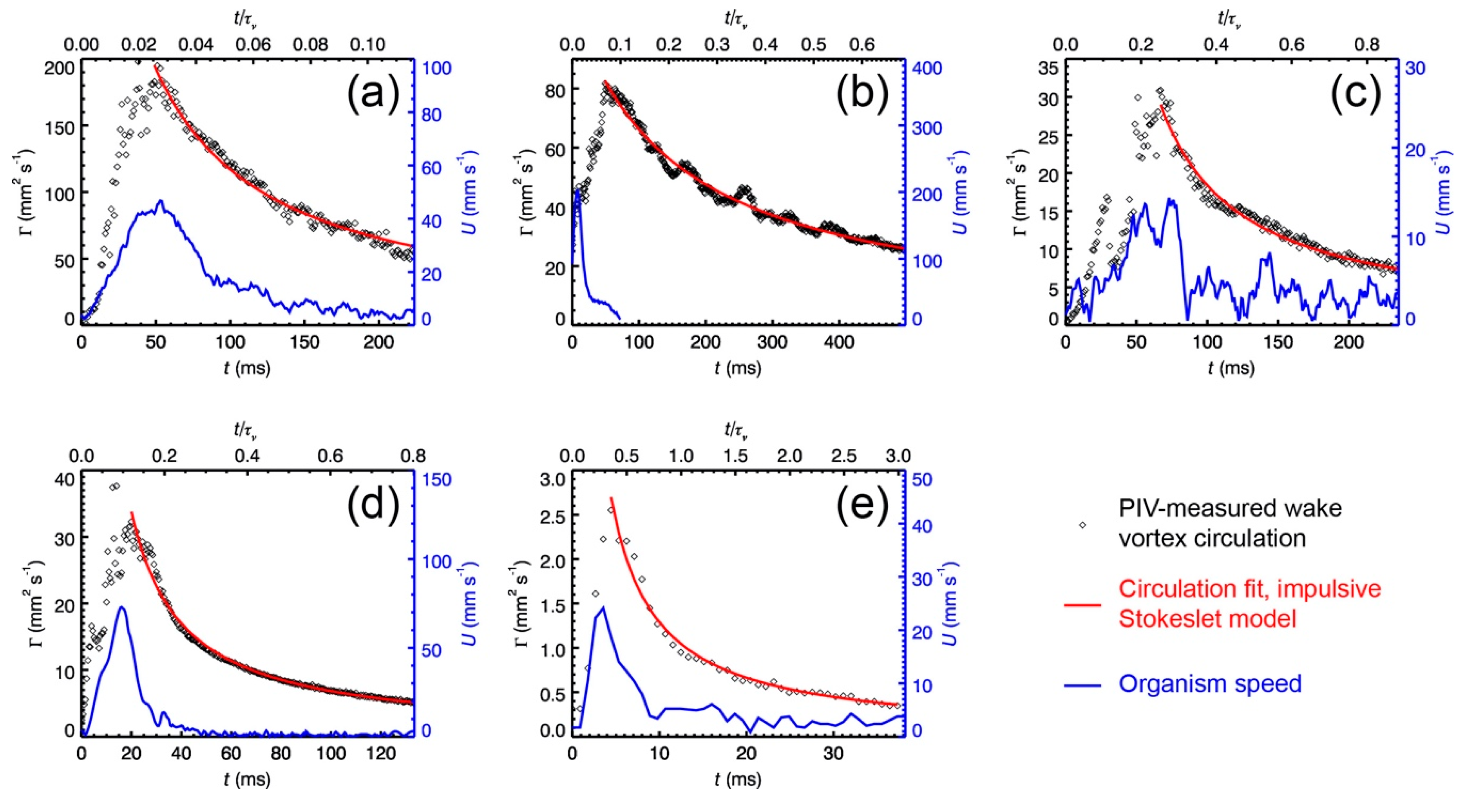 Fluids 05 00154 g002