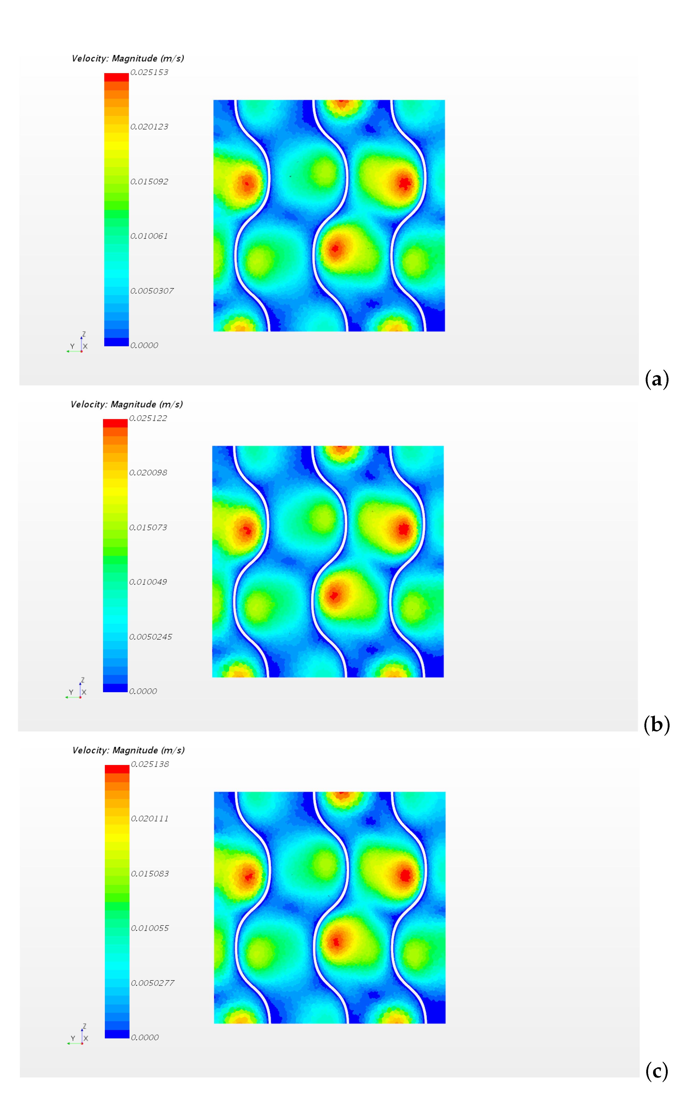 Fluids 05 00155 g007