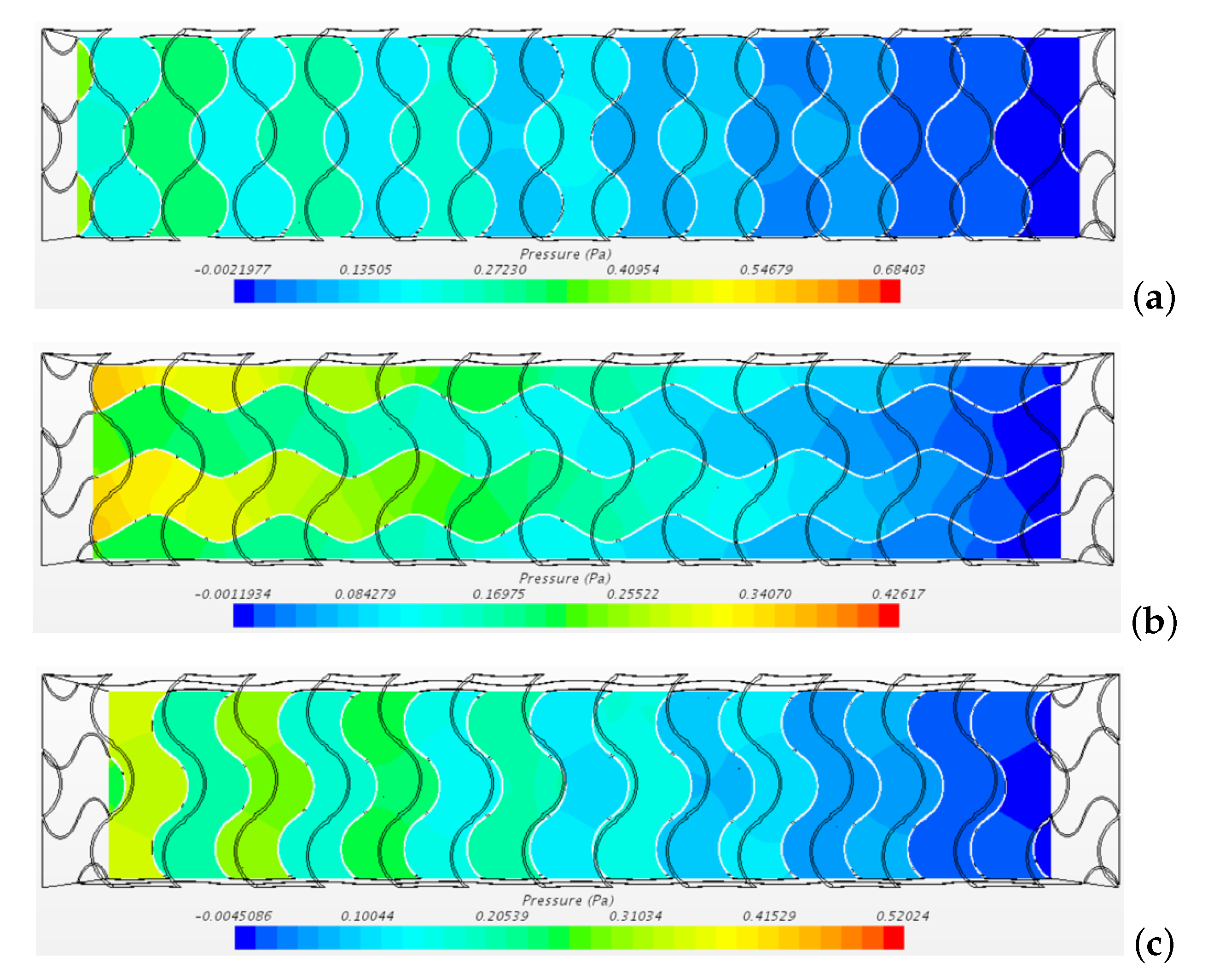 Fluids 05 00155 g008