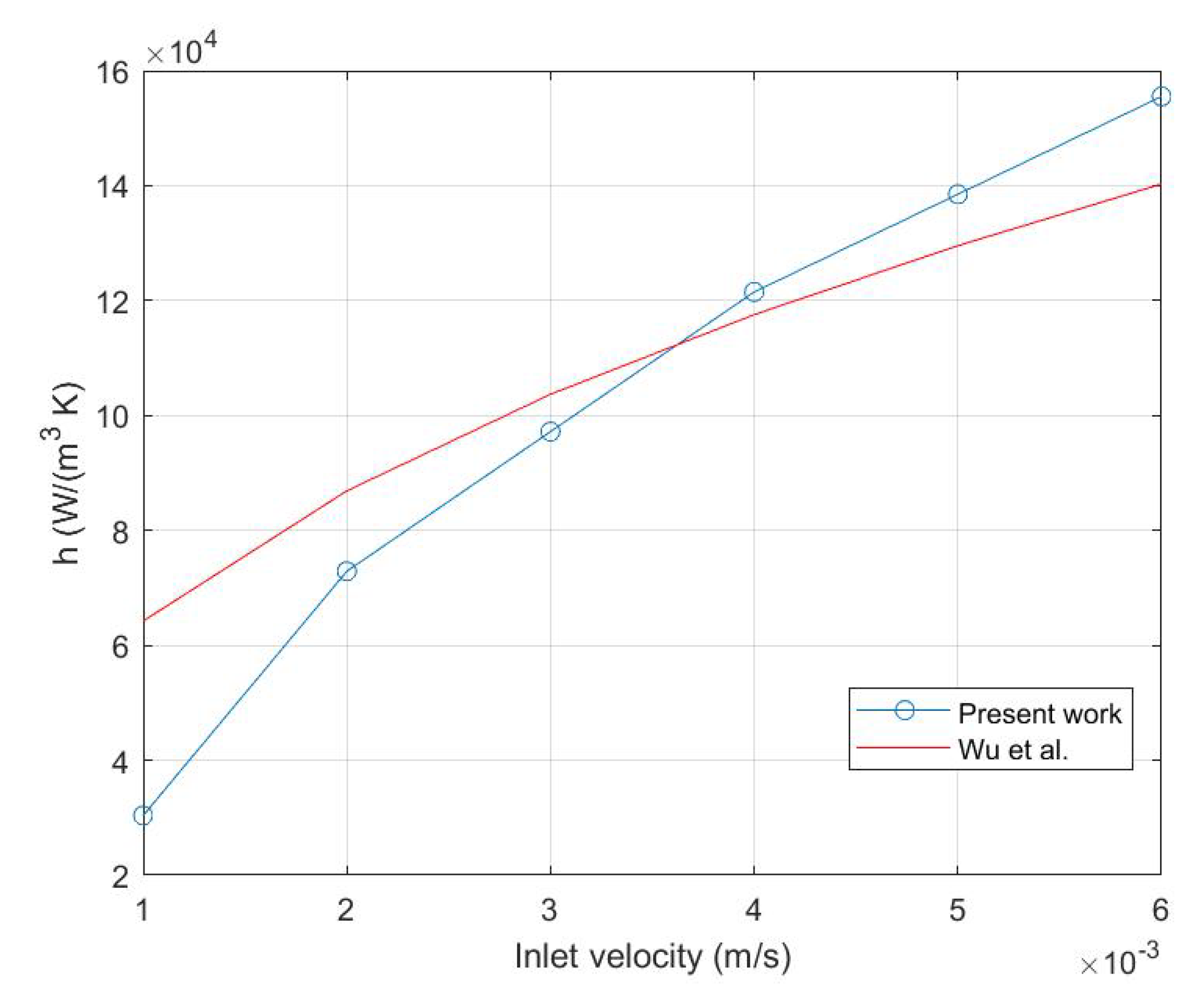 Fluids 05 00155 g012