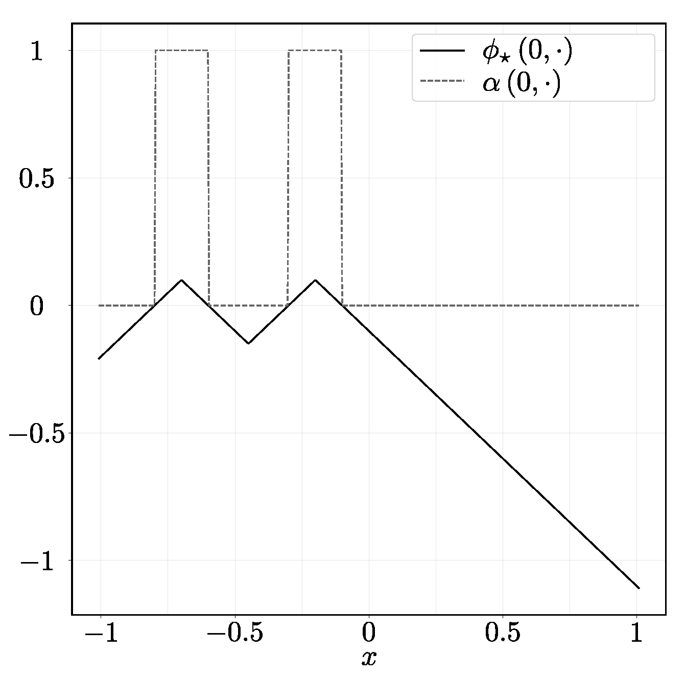 Fluids 05 00156 g002