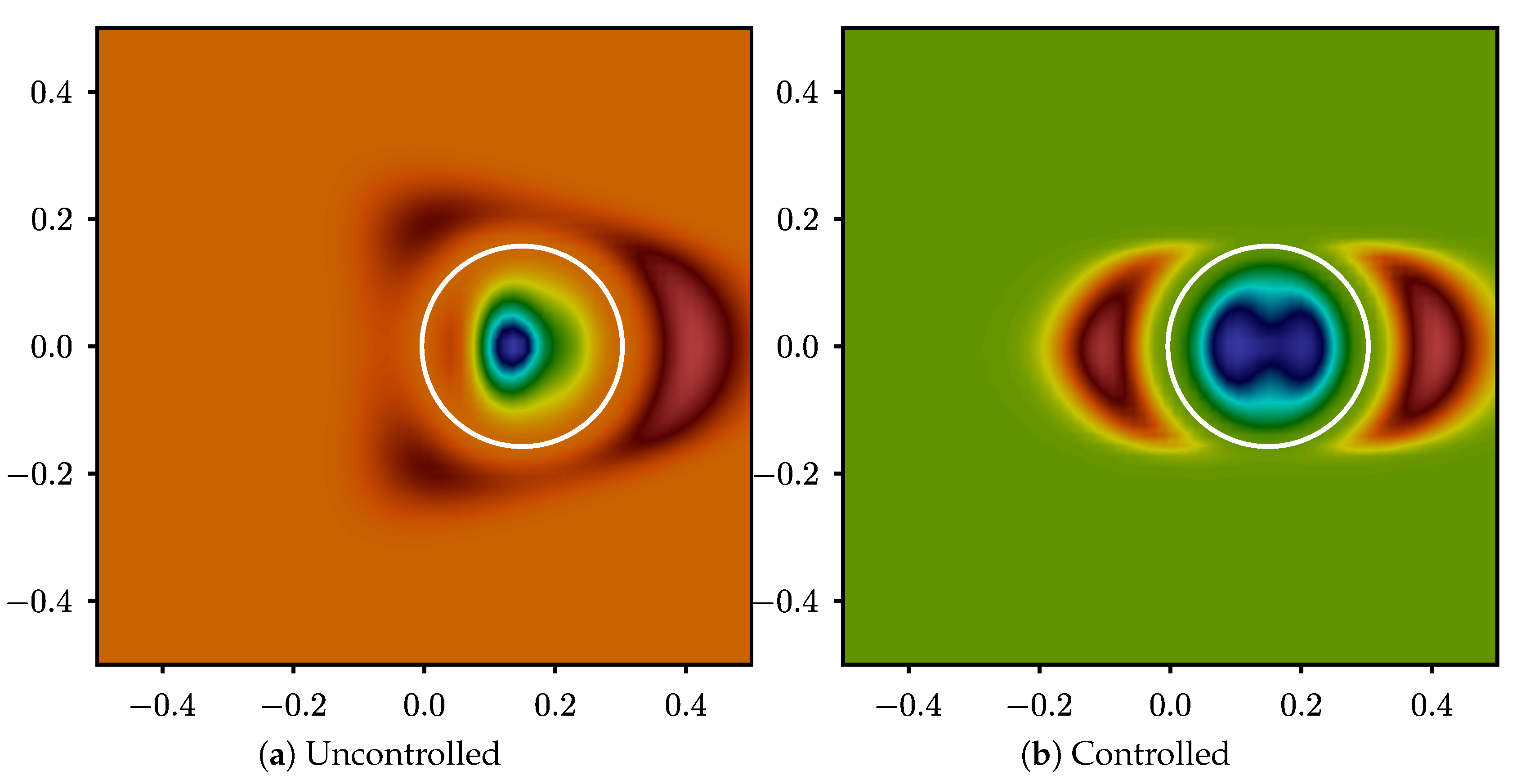 Fluids 05 00156 g008