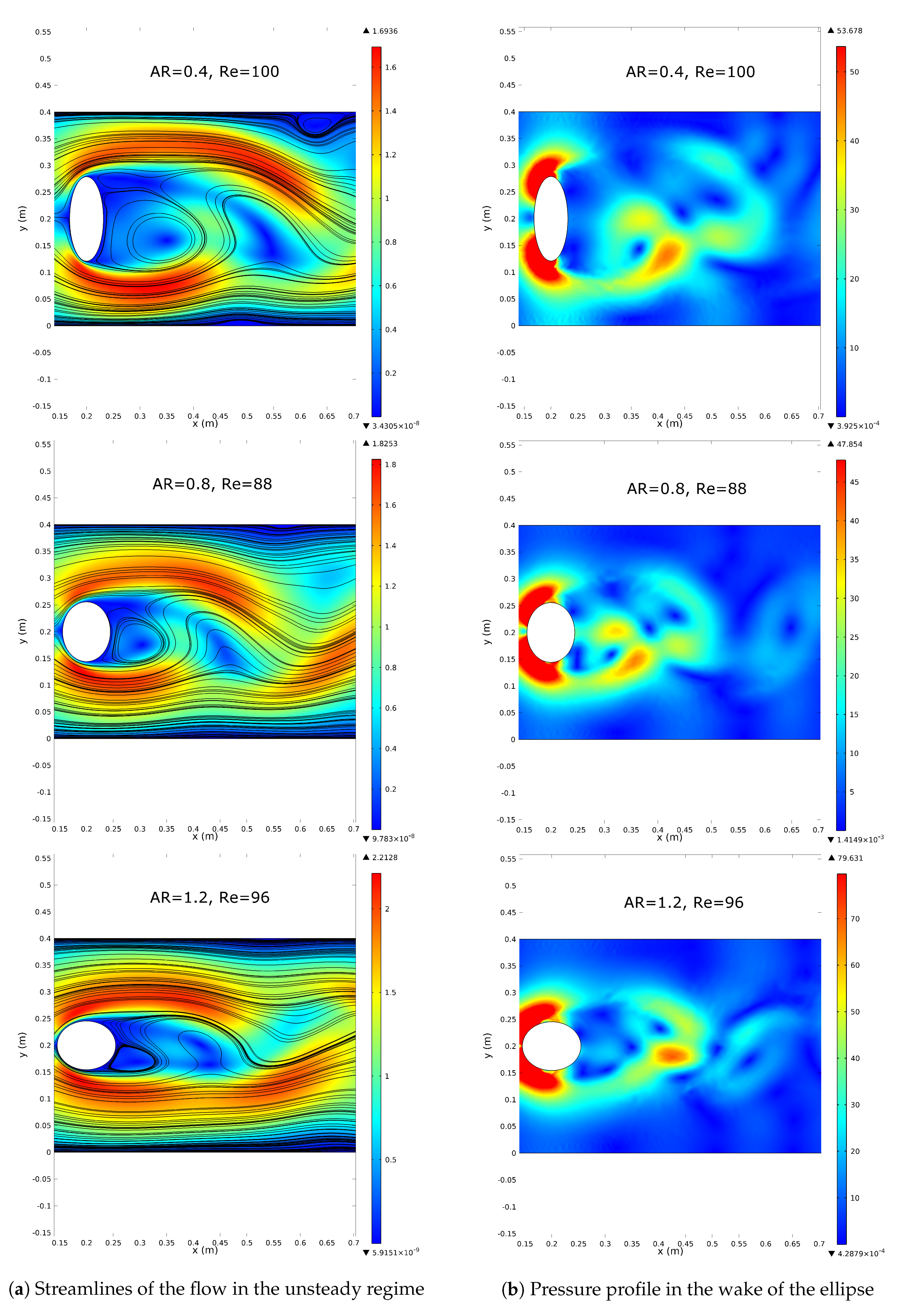 Fluids 05 00157 g003