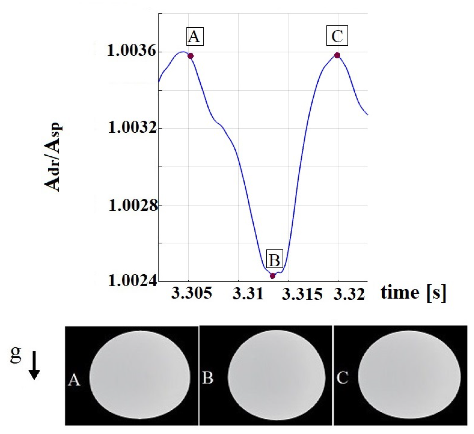 Fluids 05 00158 g007