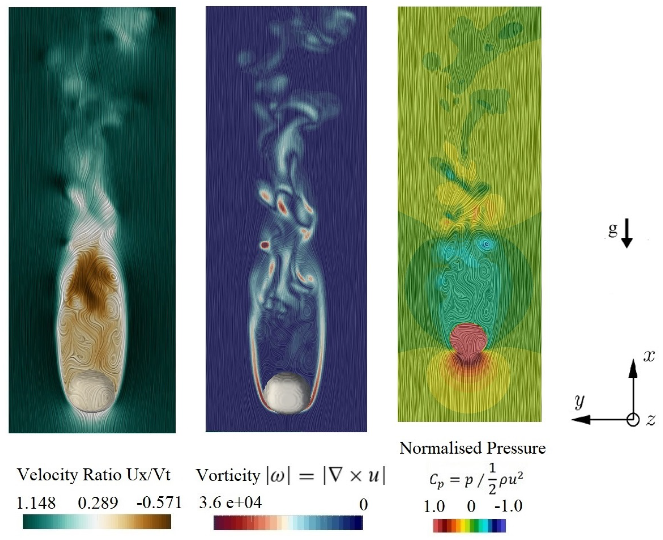 Fluids 05 00158 g009