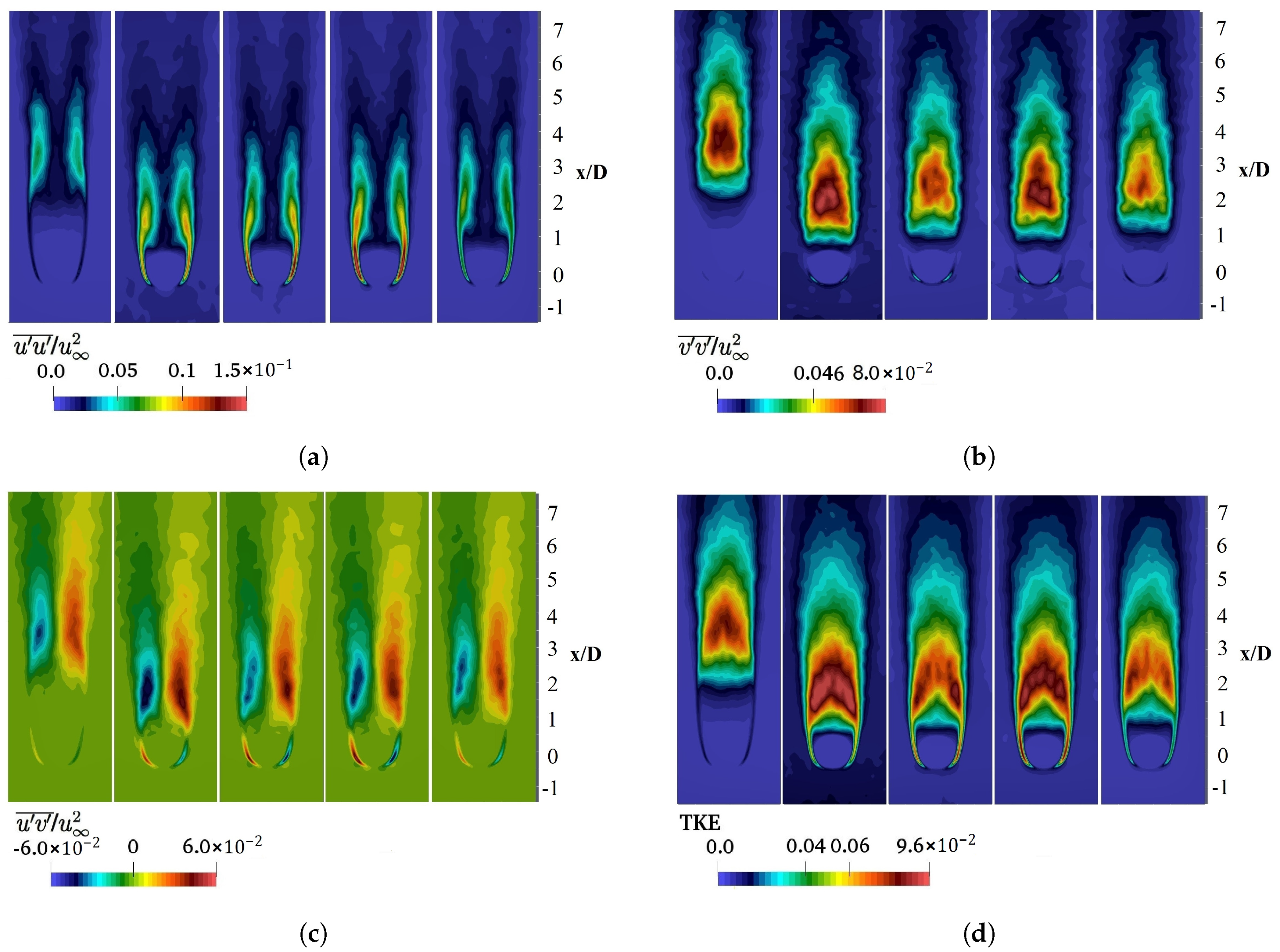 Fluids 05 00158 g018