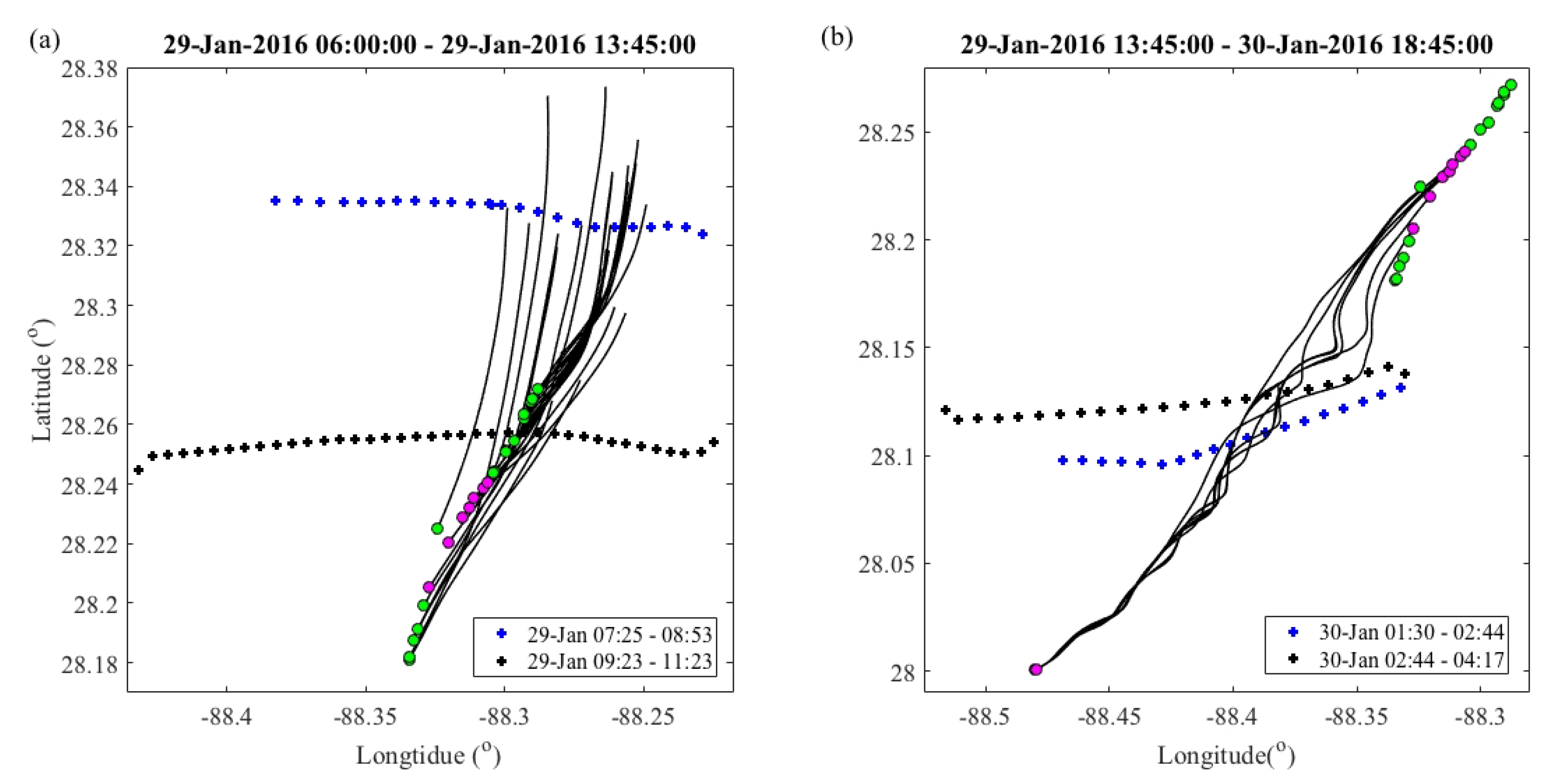 Fluids 05 00159 g002