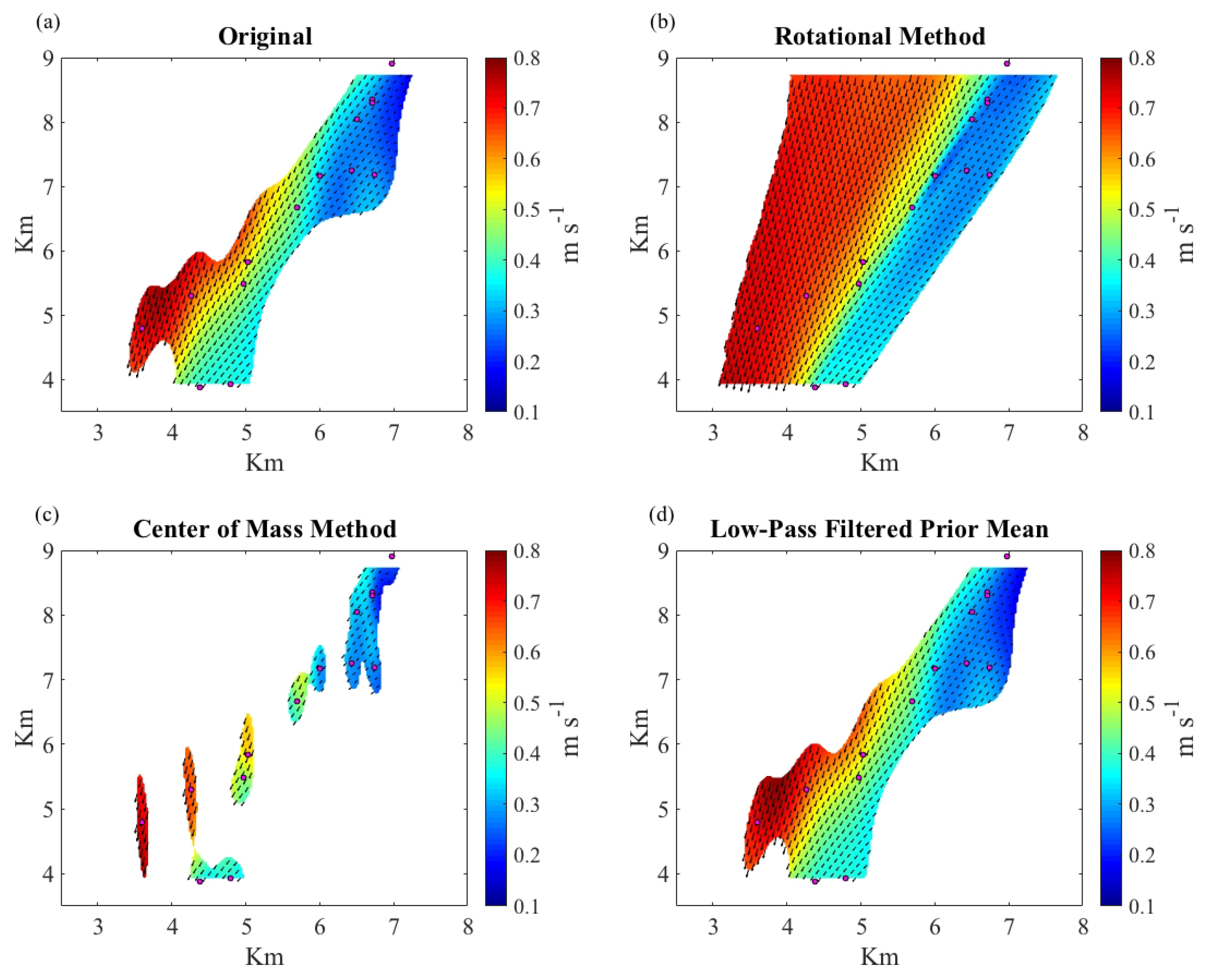 Fluids 05 00159 g006