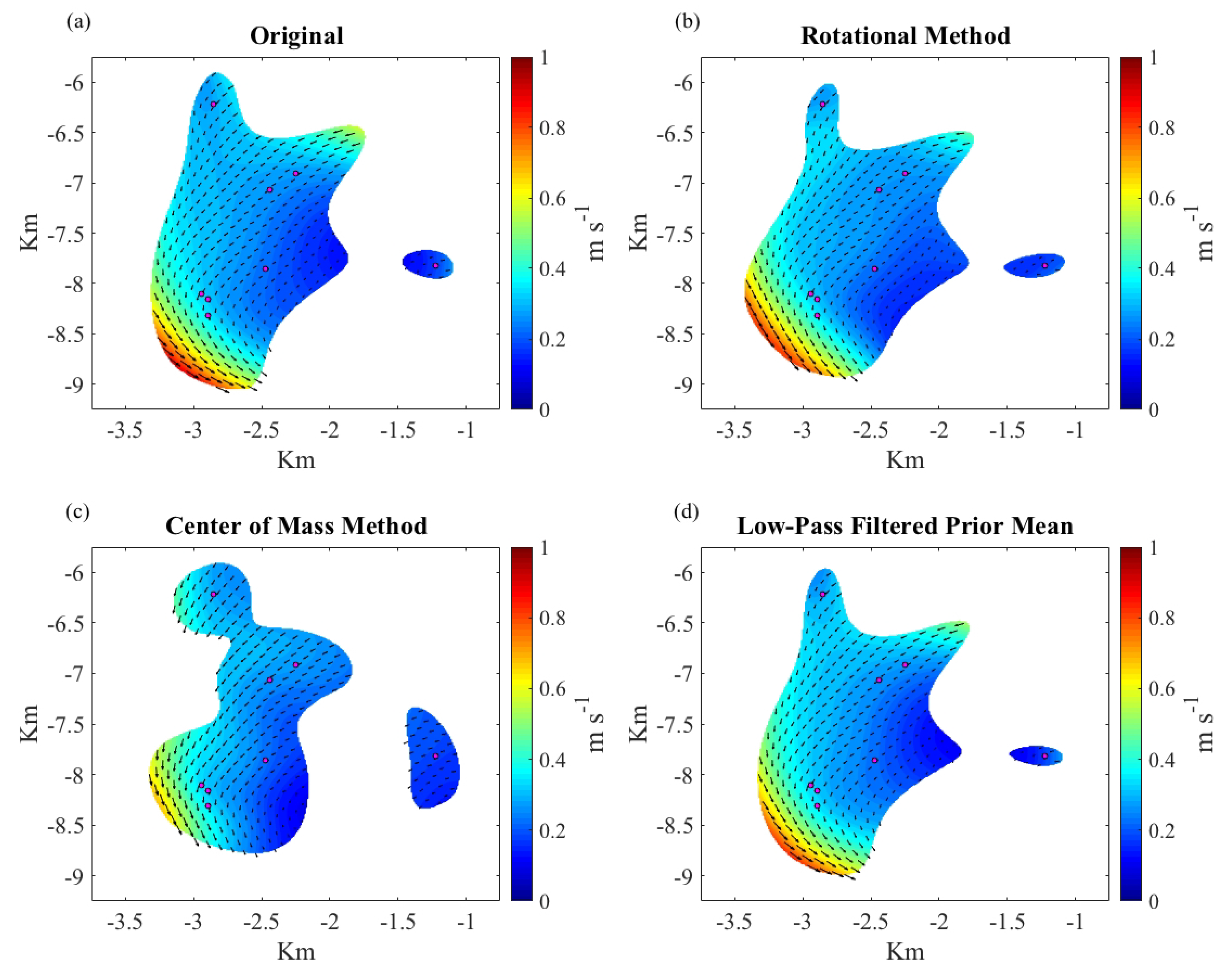 Fluids 05 00159 g007