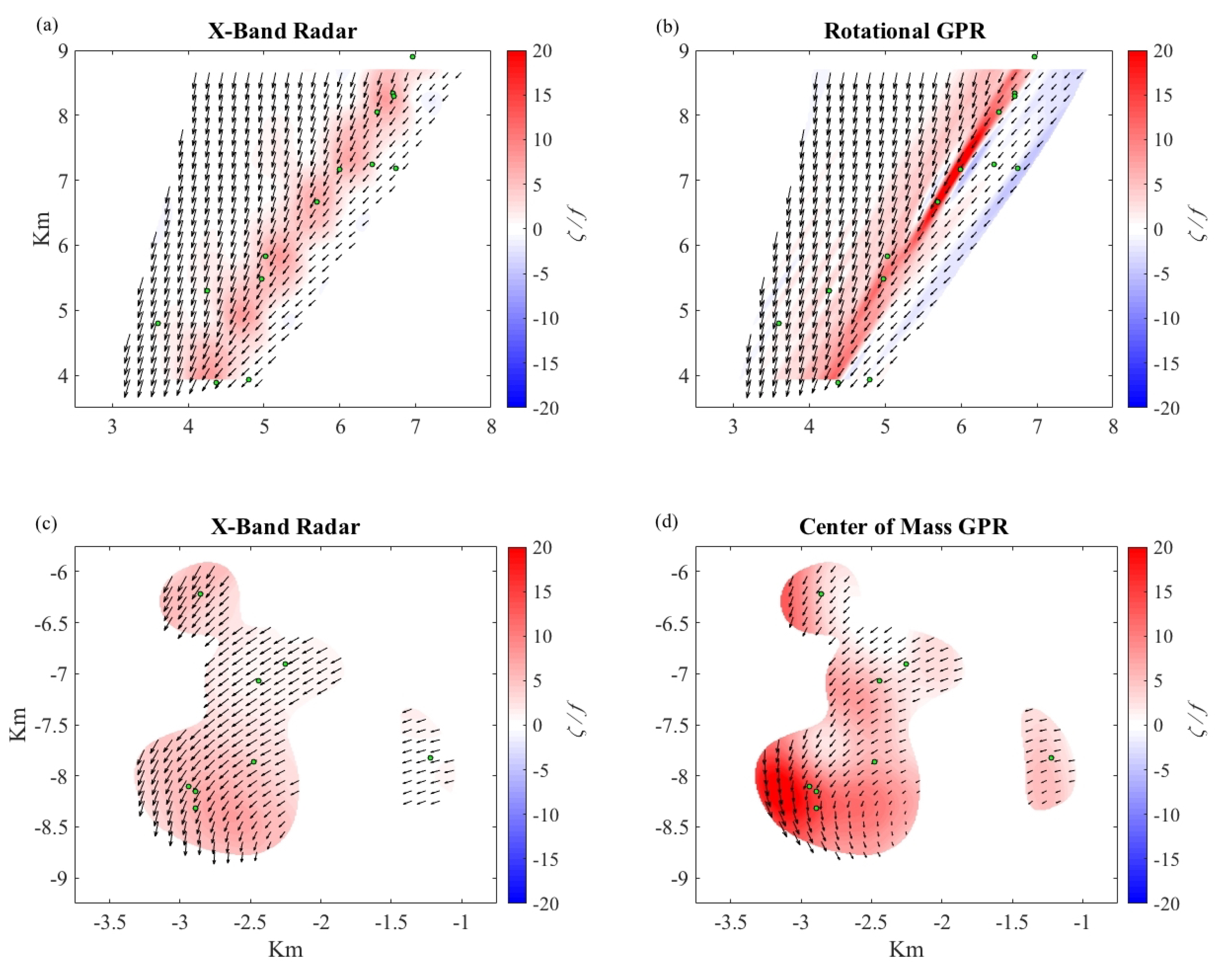 Fluids 05 00159 g010