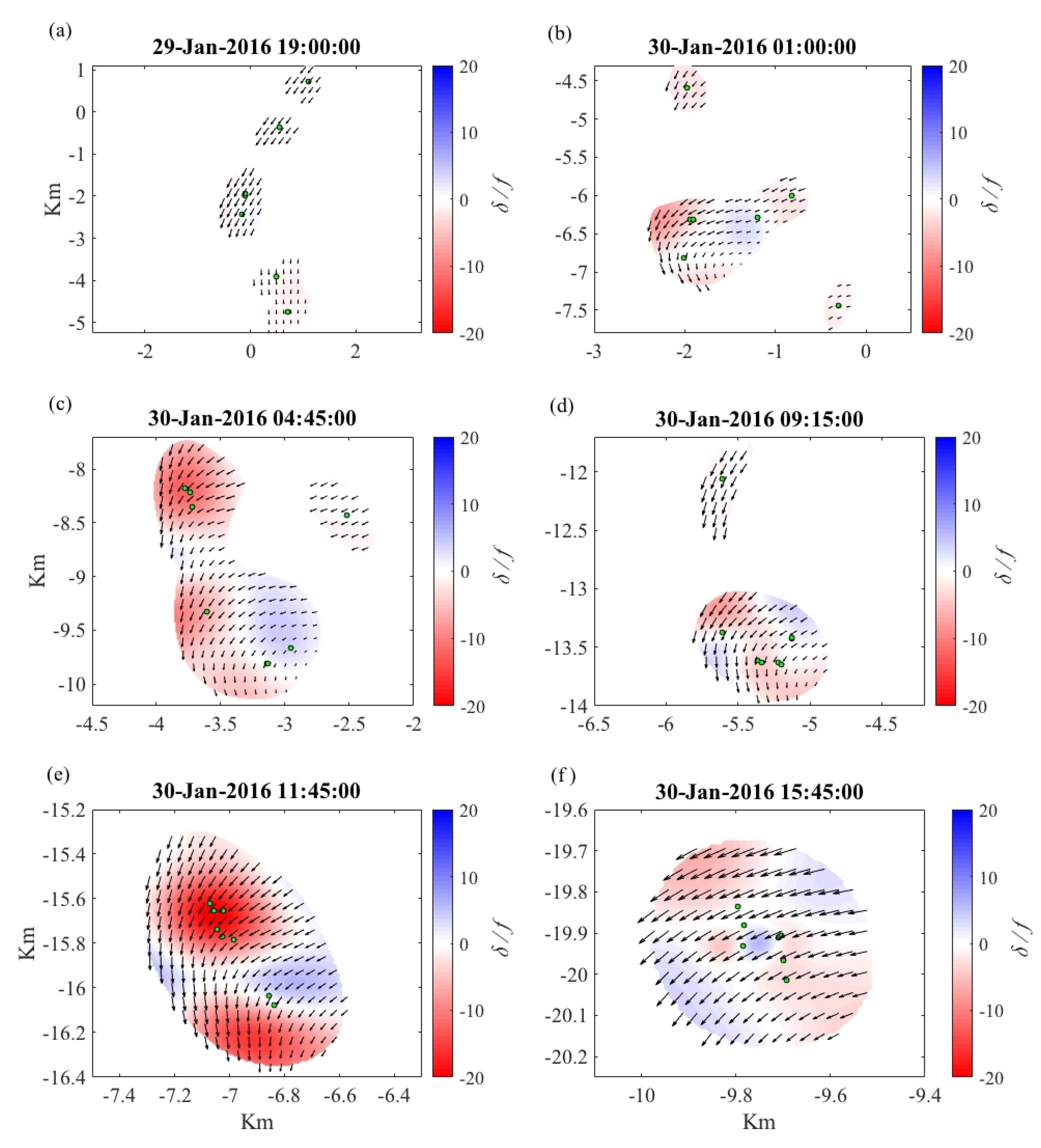 Fluids 05 00159 g014