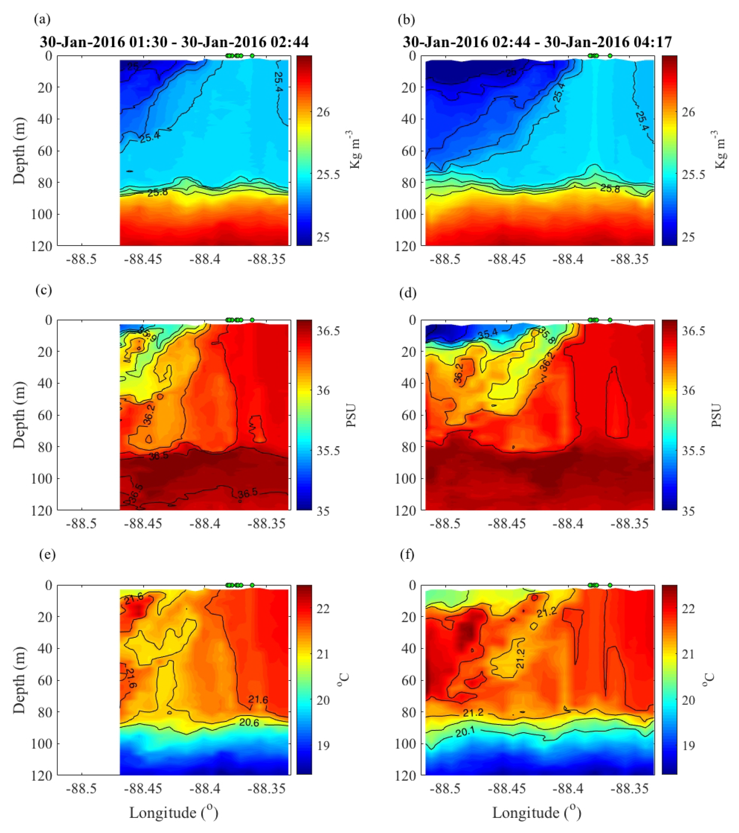 Fluids 05 00159 g016