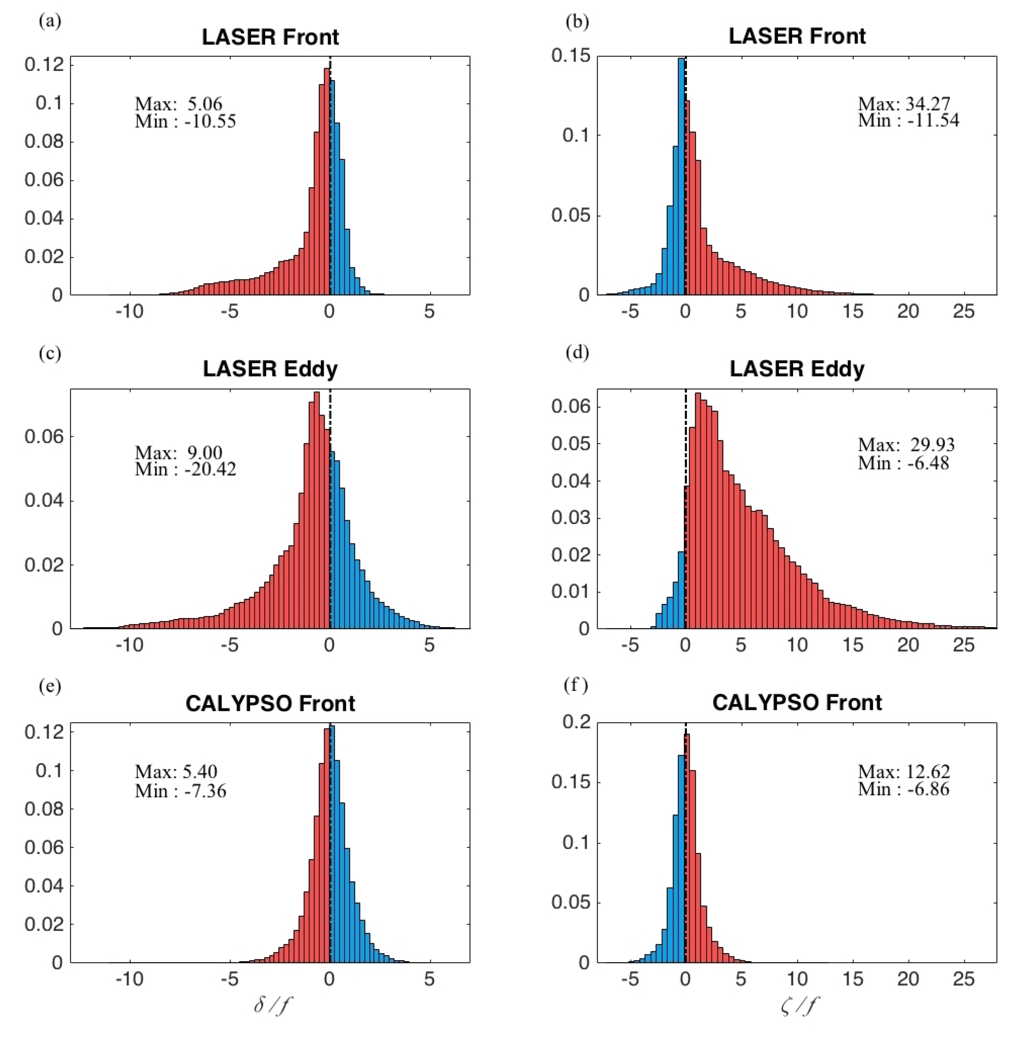 Fluids 05 00159 g019
