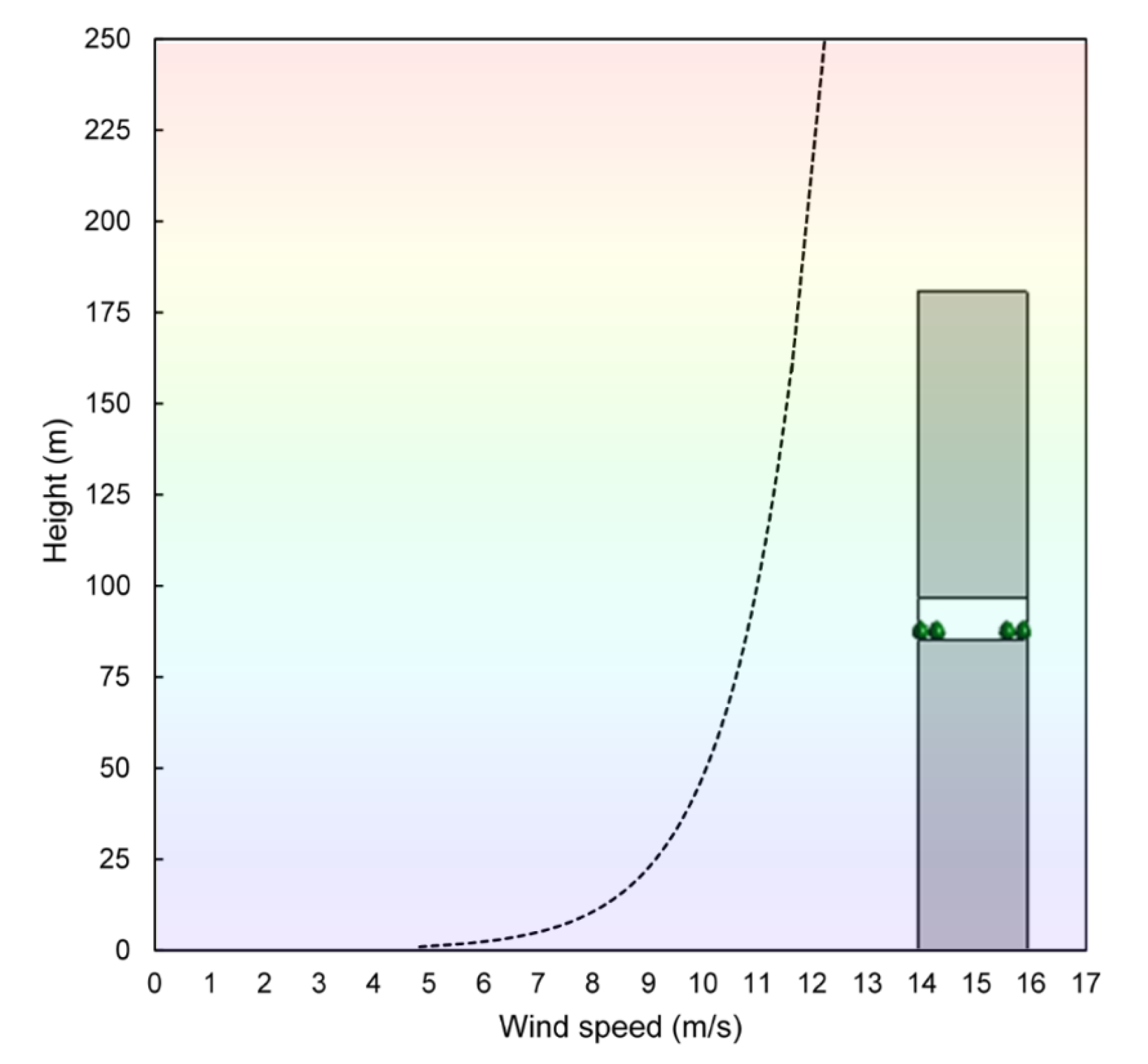 Fluids 05 00160 g004