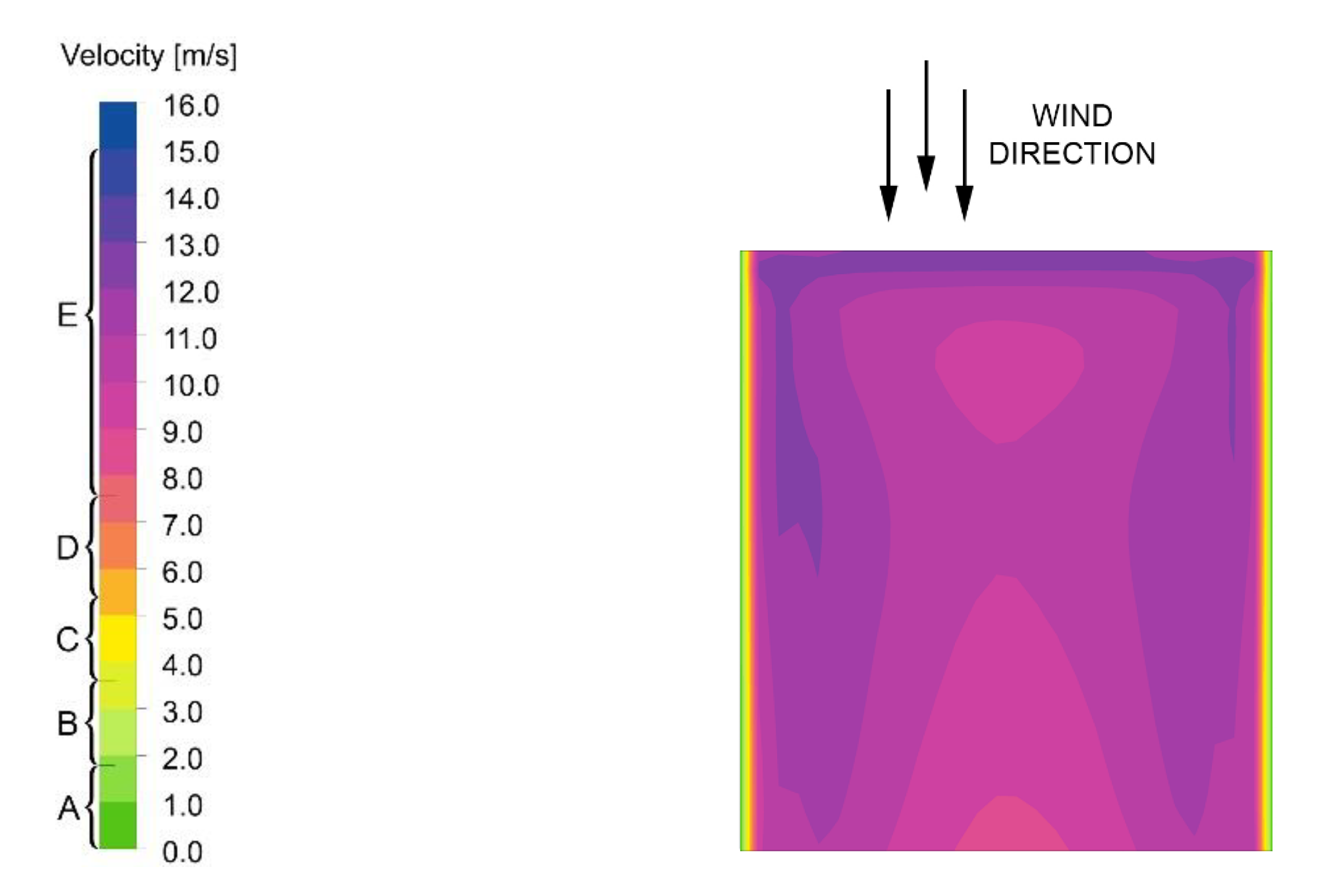 Fluids 05 00160 g011