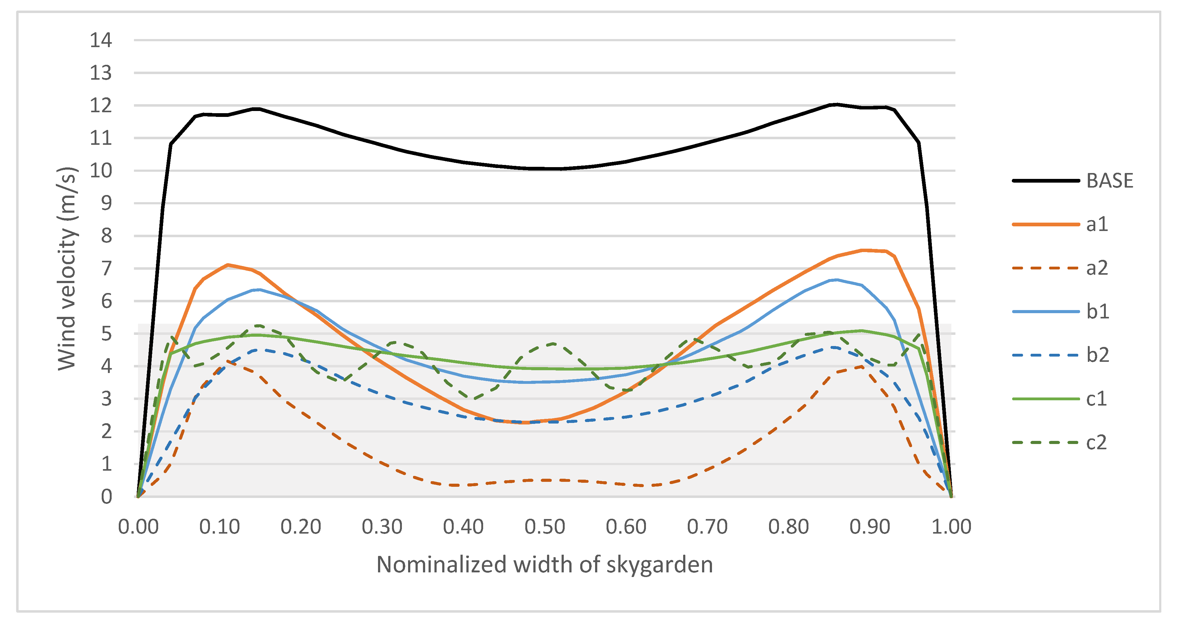 Fluids 05 00160 g013