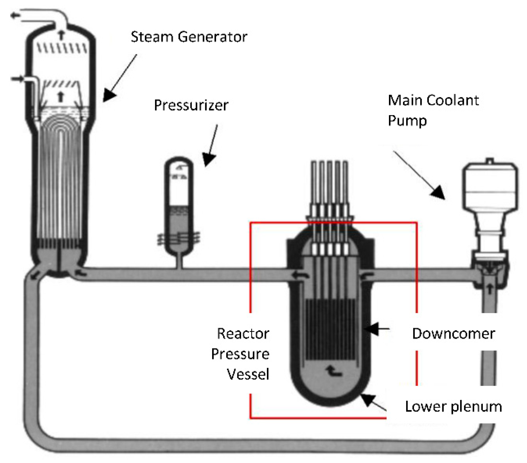 Fluids 05 00161 g003