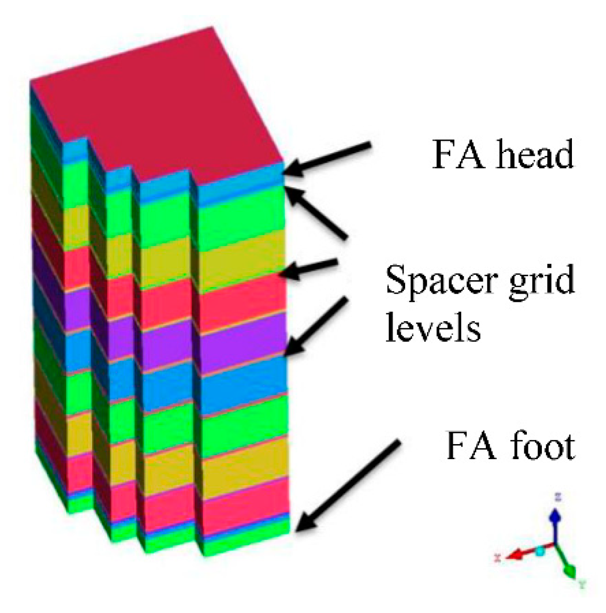 Fluids 05 00161 g007